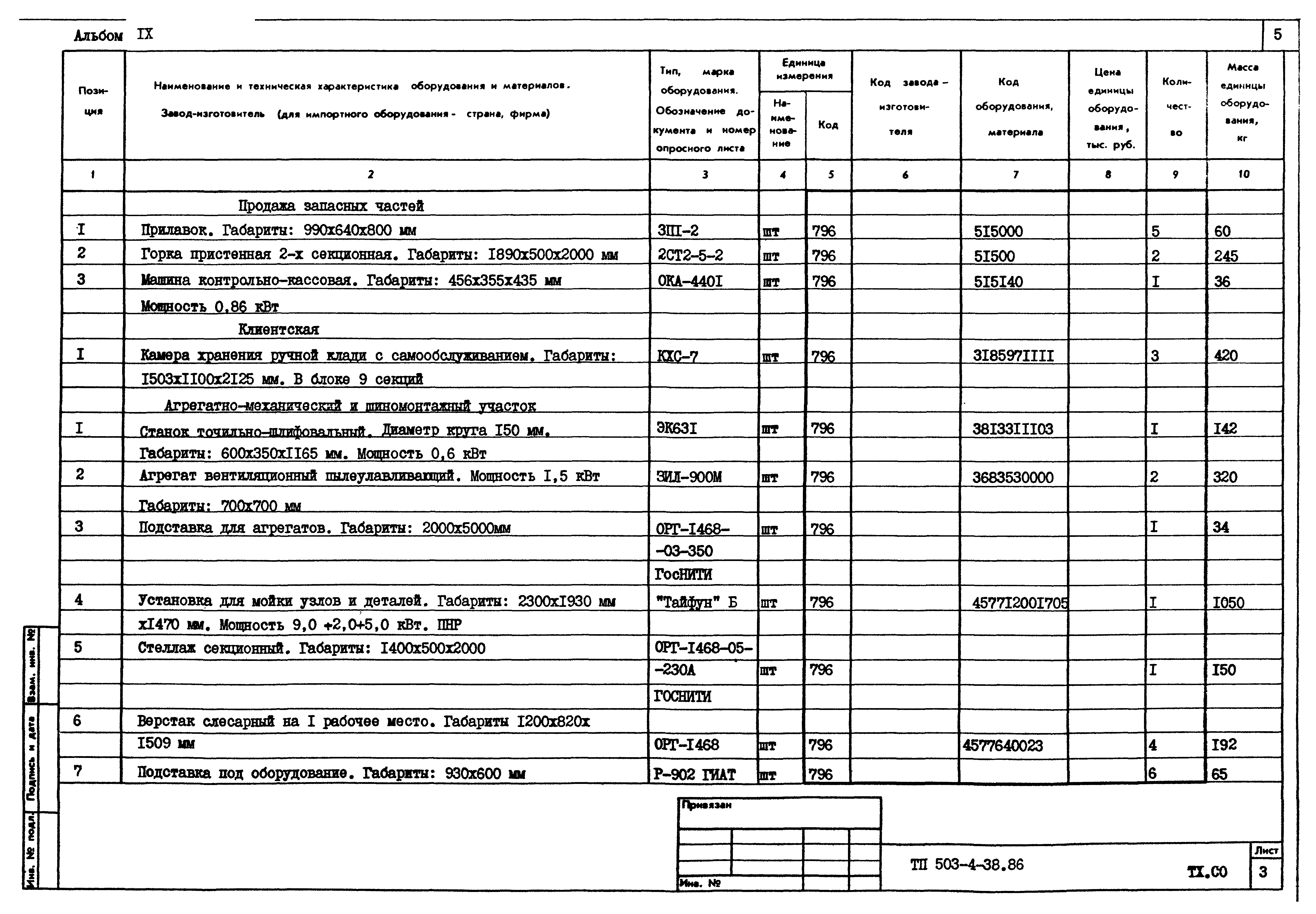 Типовой проект 503-4-38.86