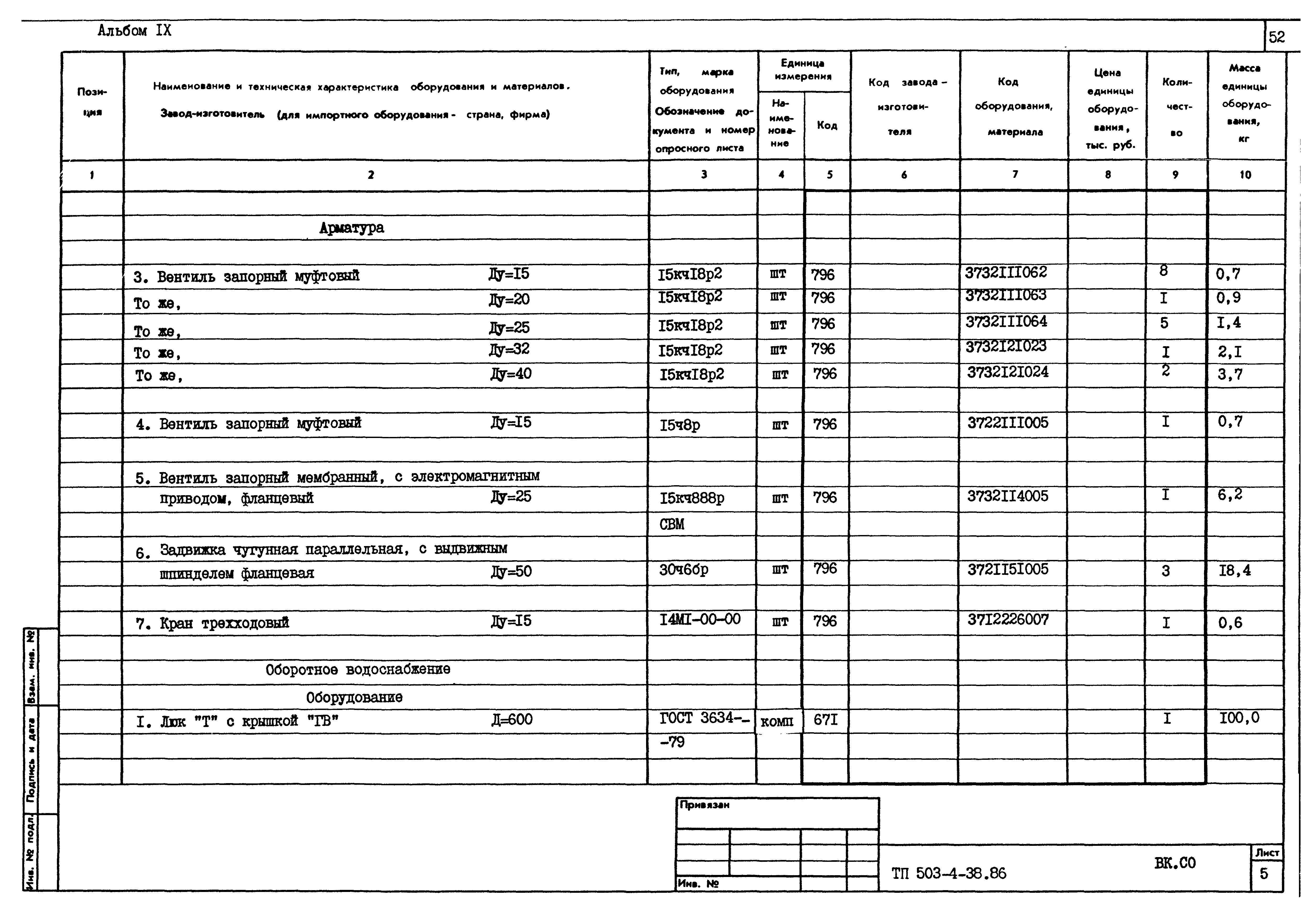 Типовой проект 503-4-38.86