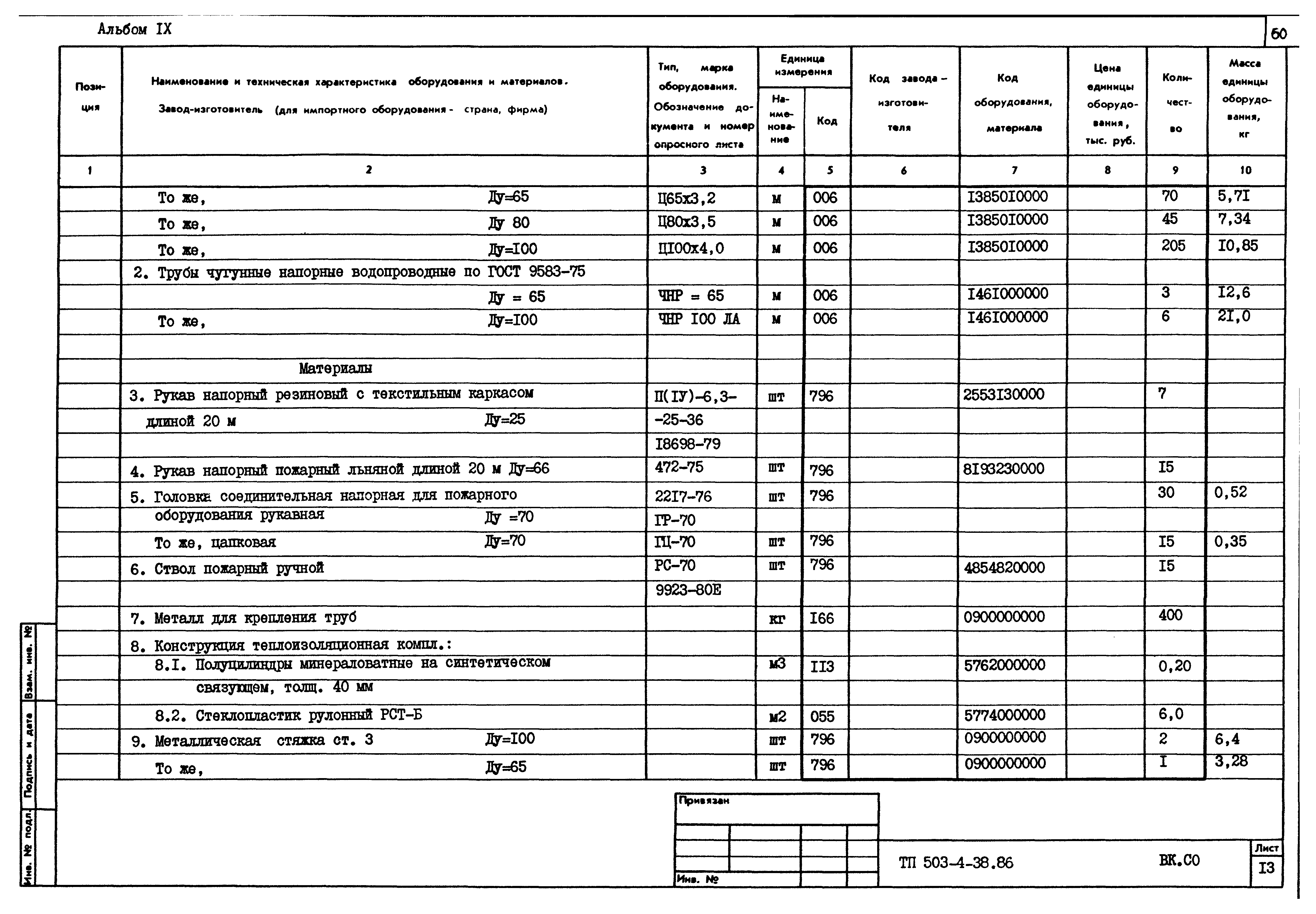 Типовой проект 503-4-38.86