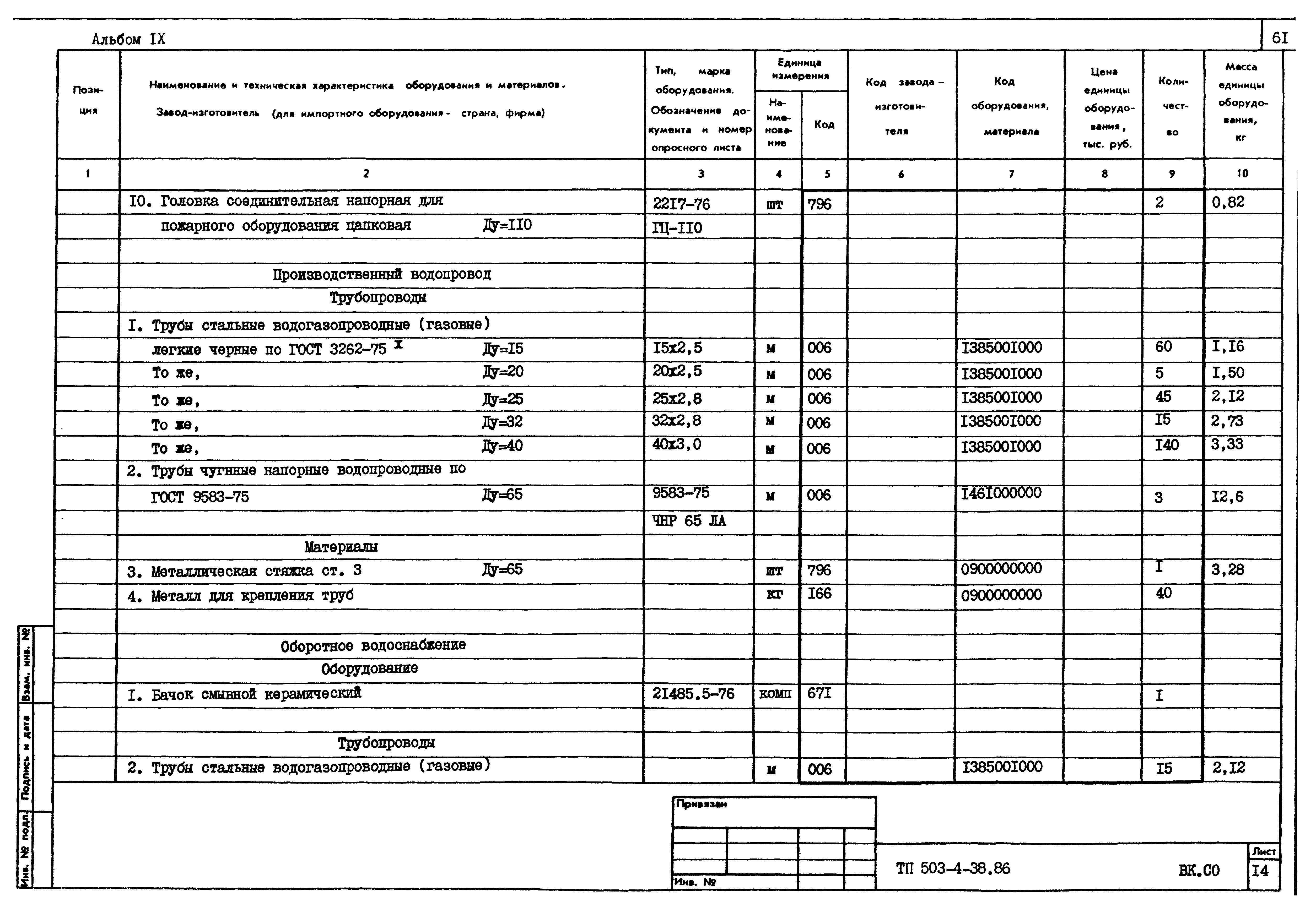 Типовой проект 503-4-38.86