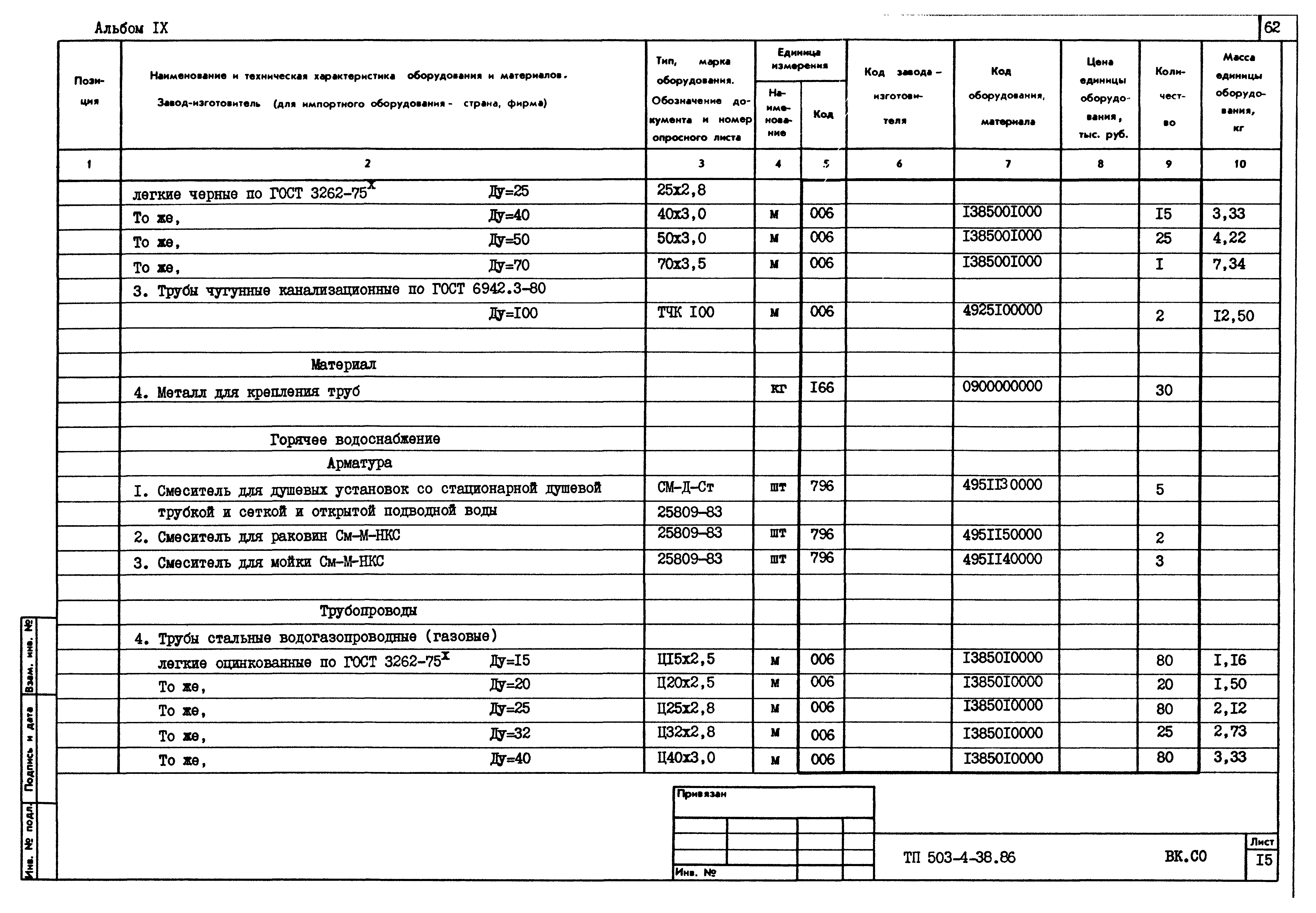 Типовой проект 503-4-38.86