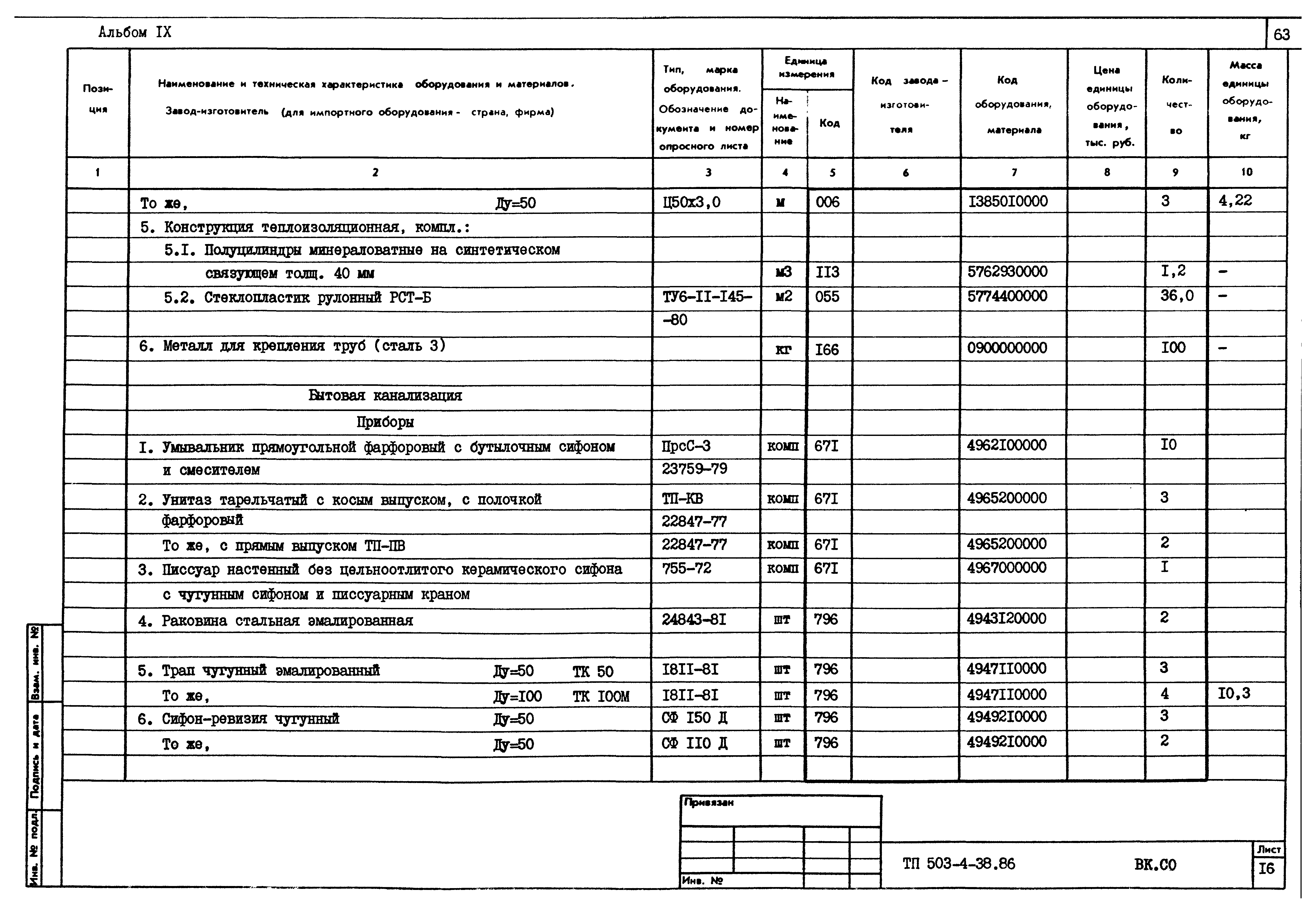 Типовой проект 503-4-38.86