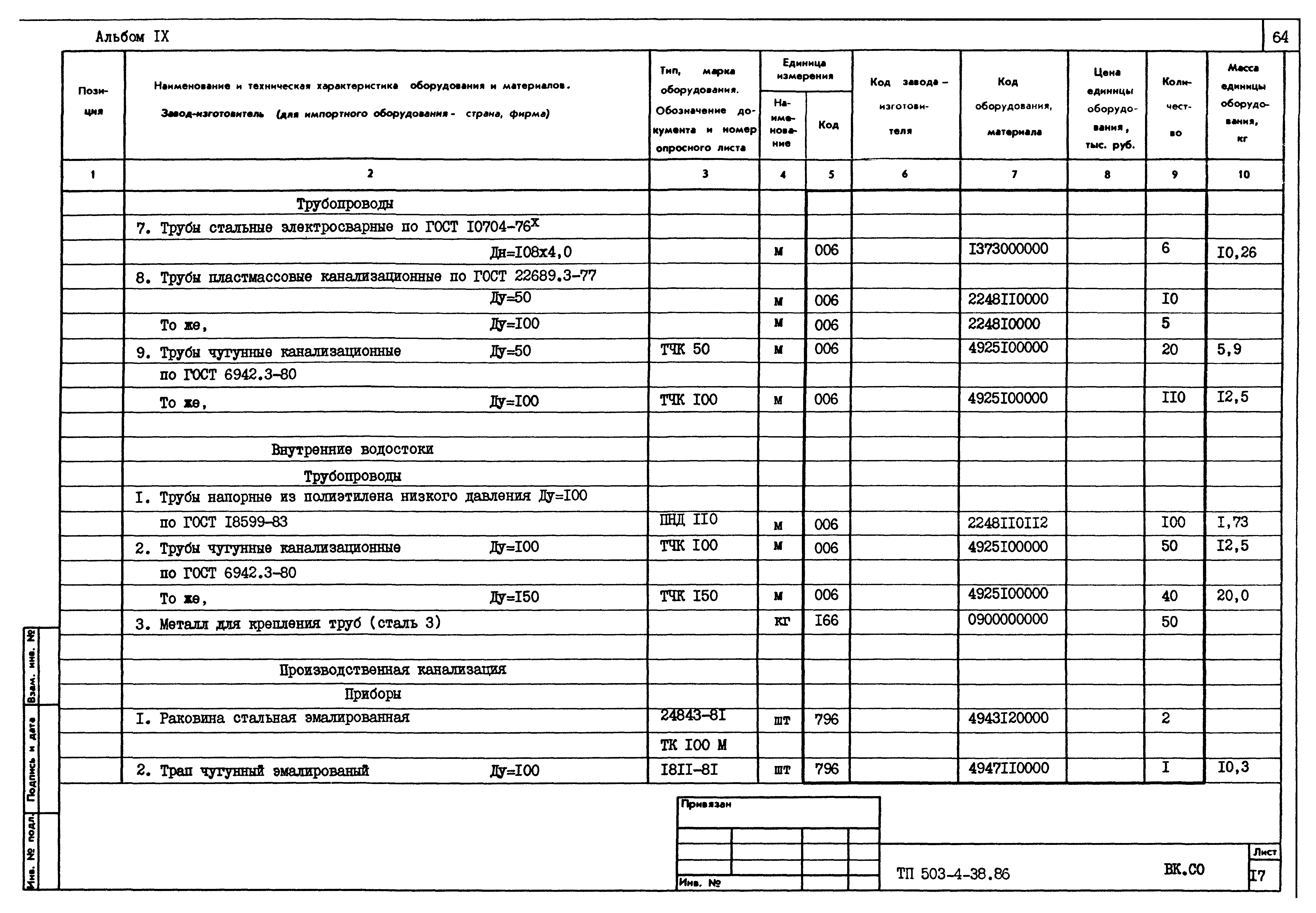 Типовой проект 503-4-38.86