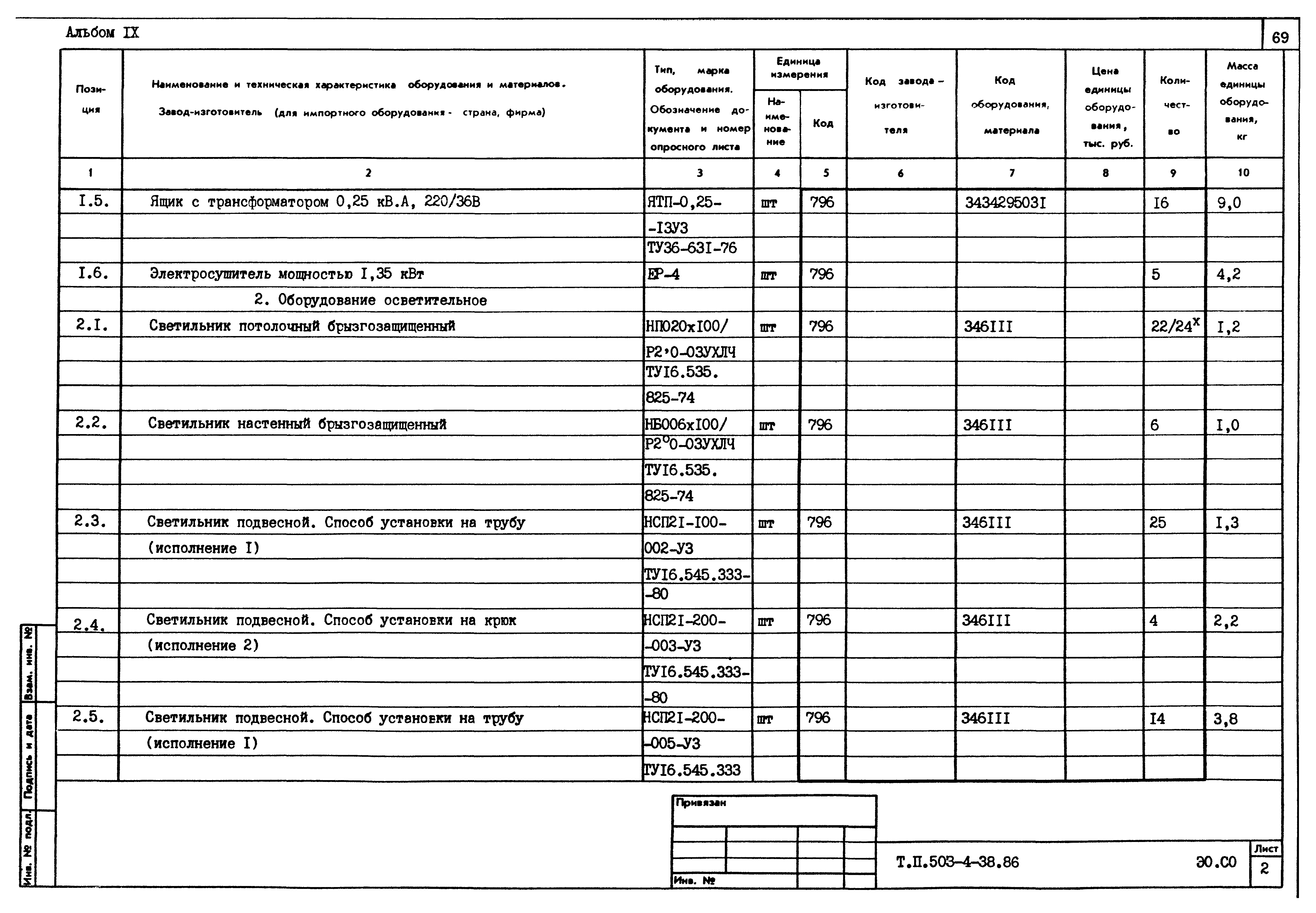 Типовой проект 503-4-38.86