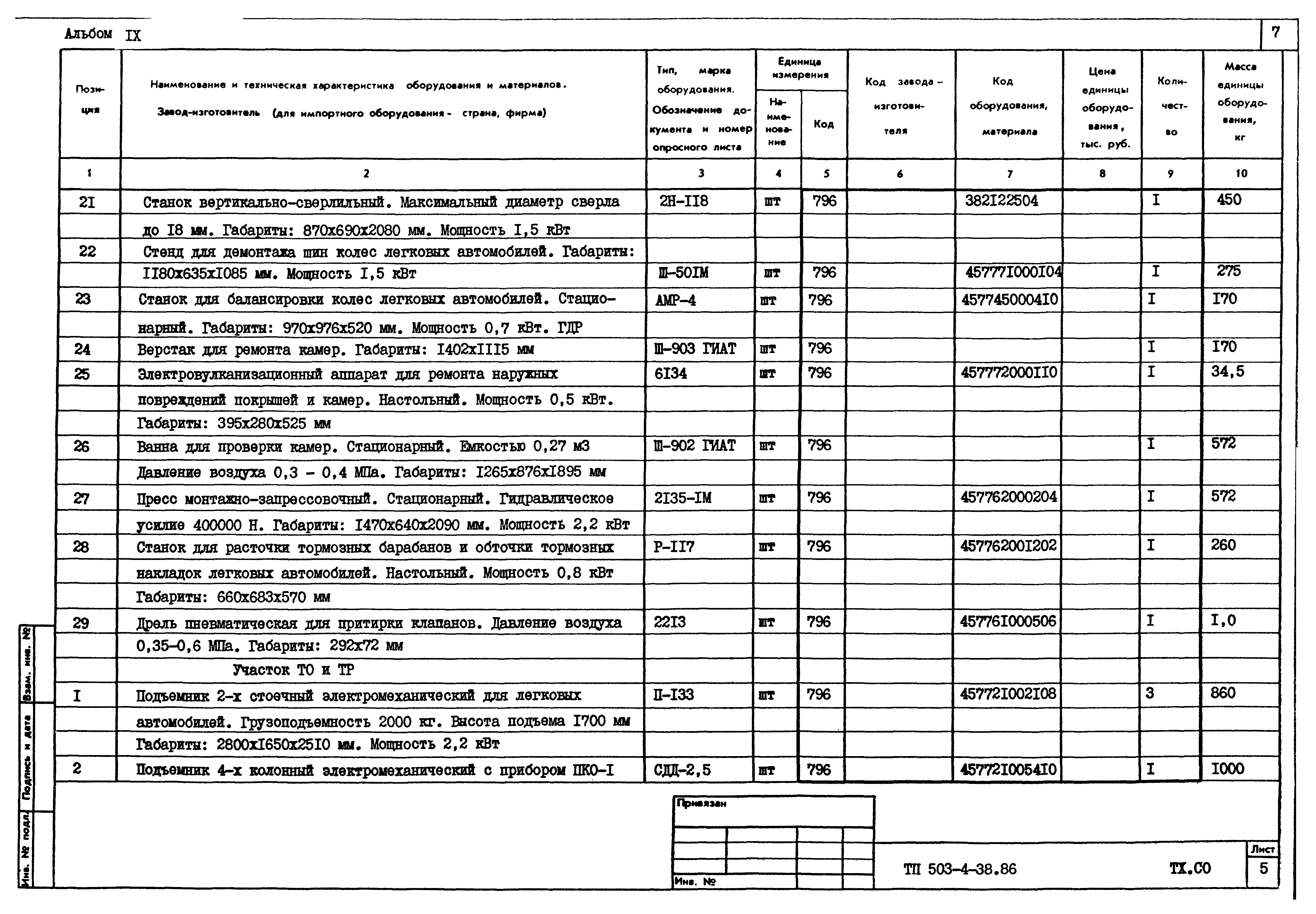 Типовой проект 503-4-38.86