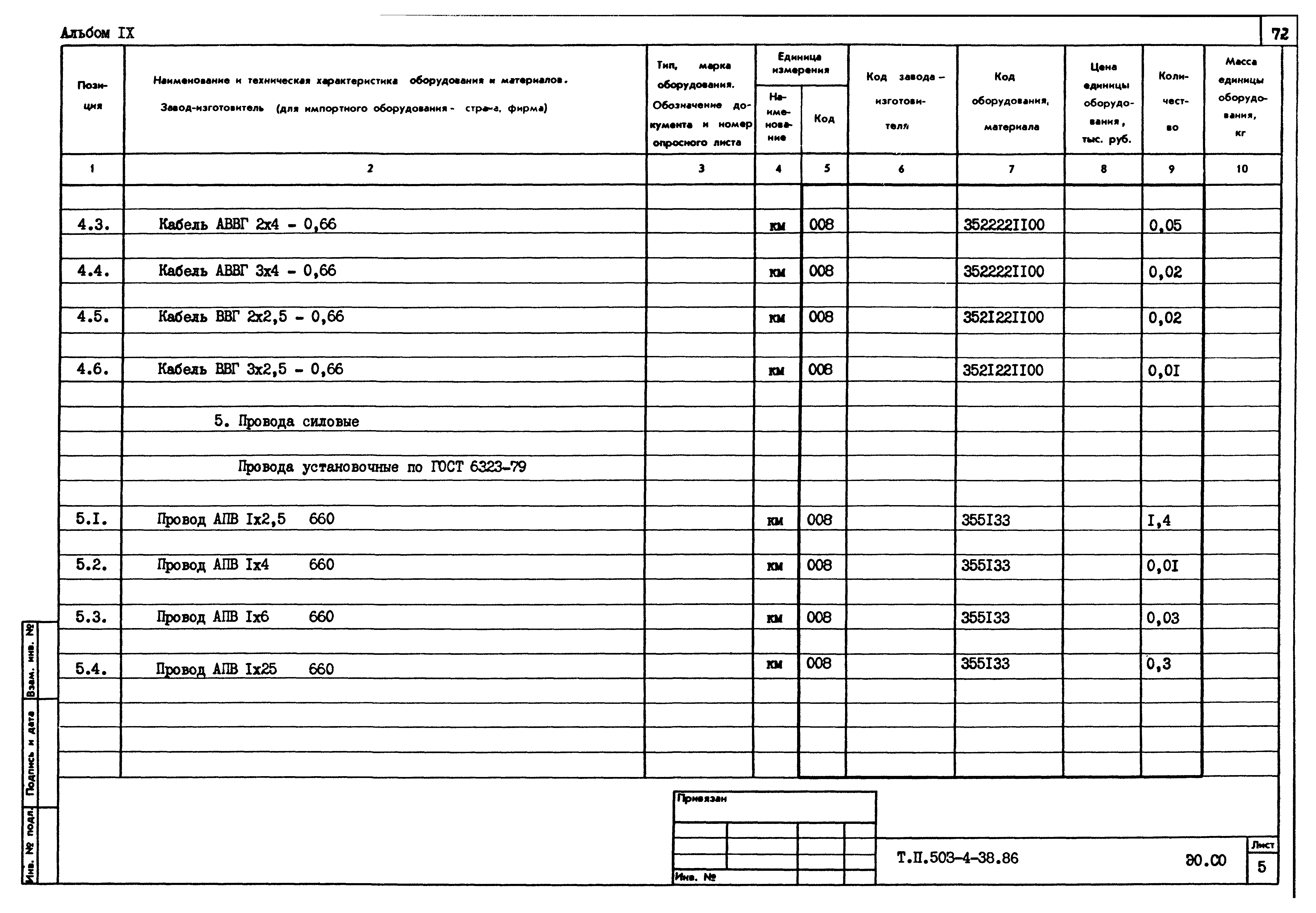 Типовой проект 503-4-38.86