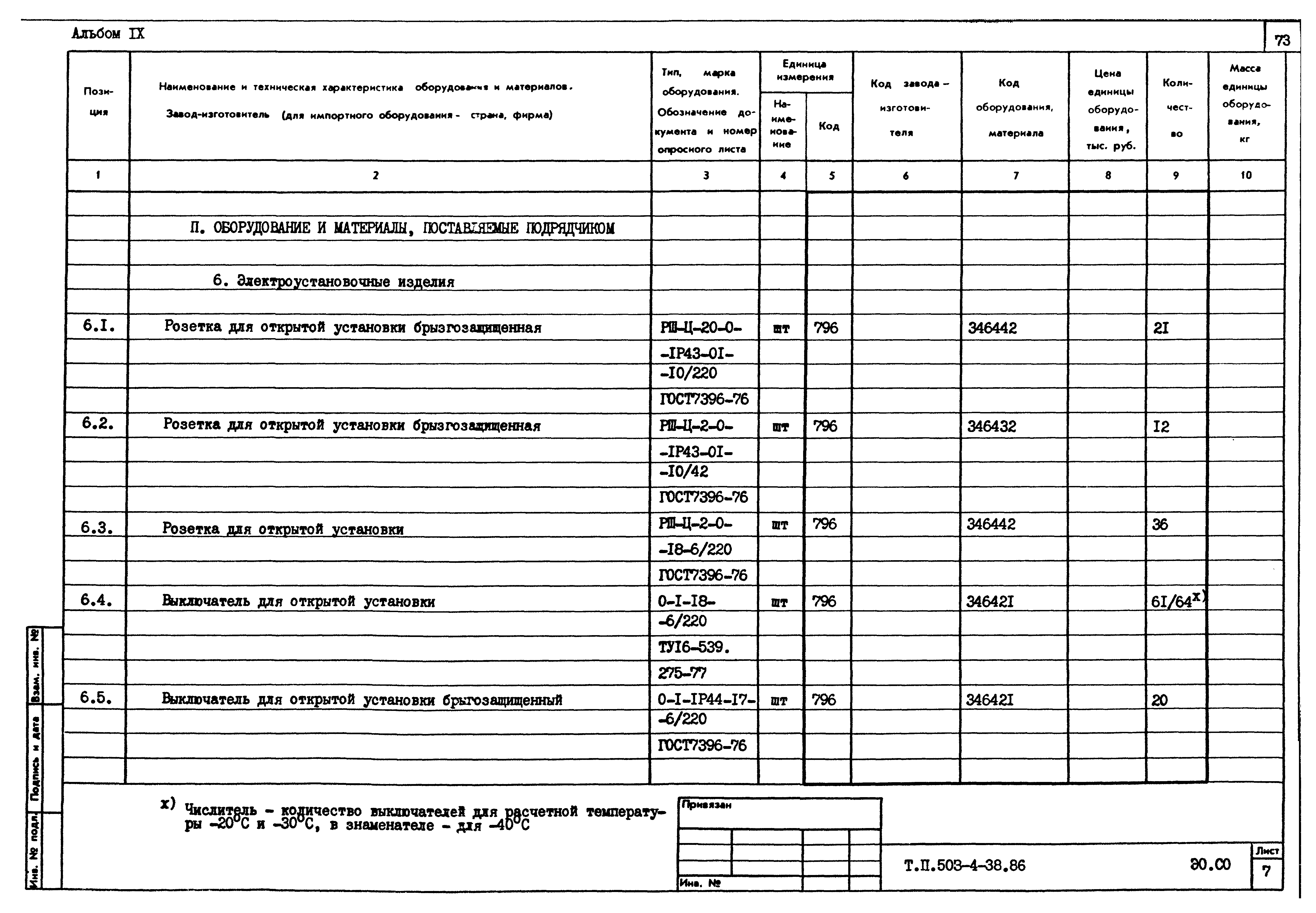 Типовой проект 503-4-38.86