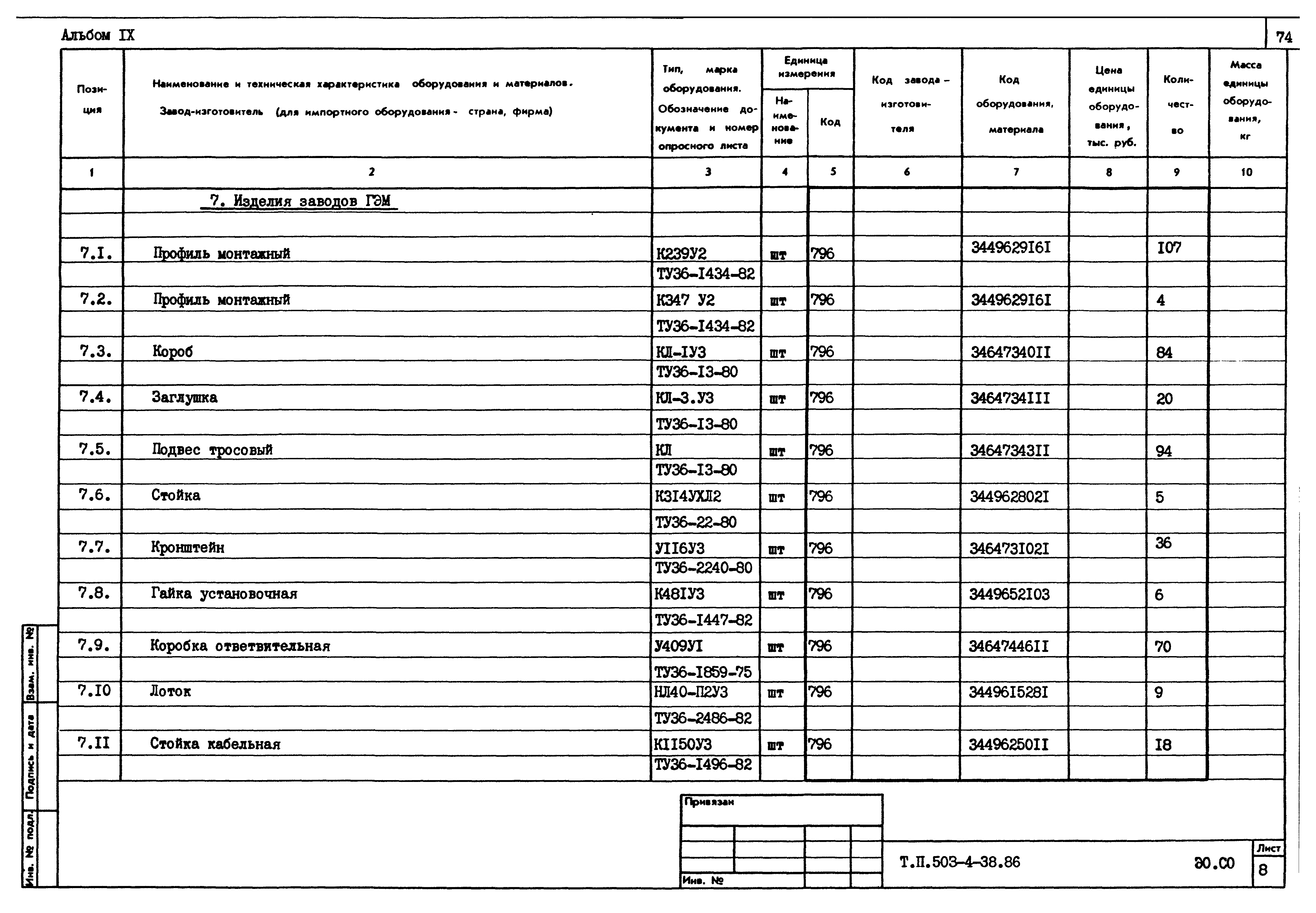 Типовой проект 503-4-38.86