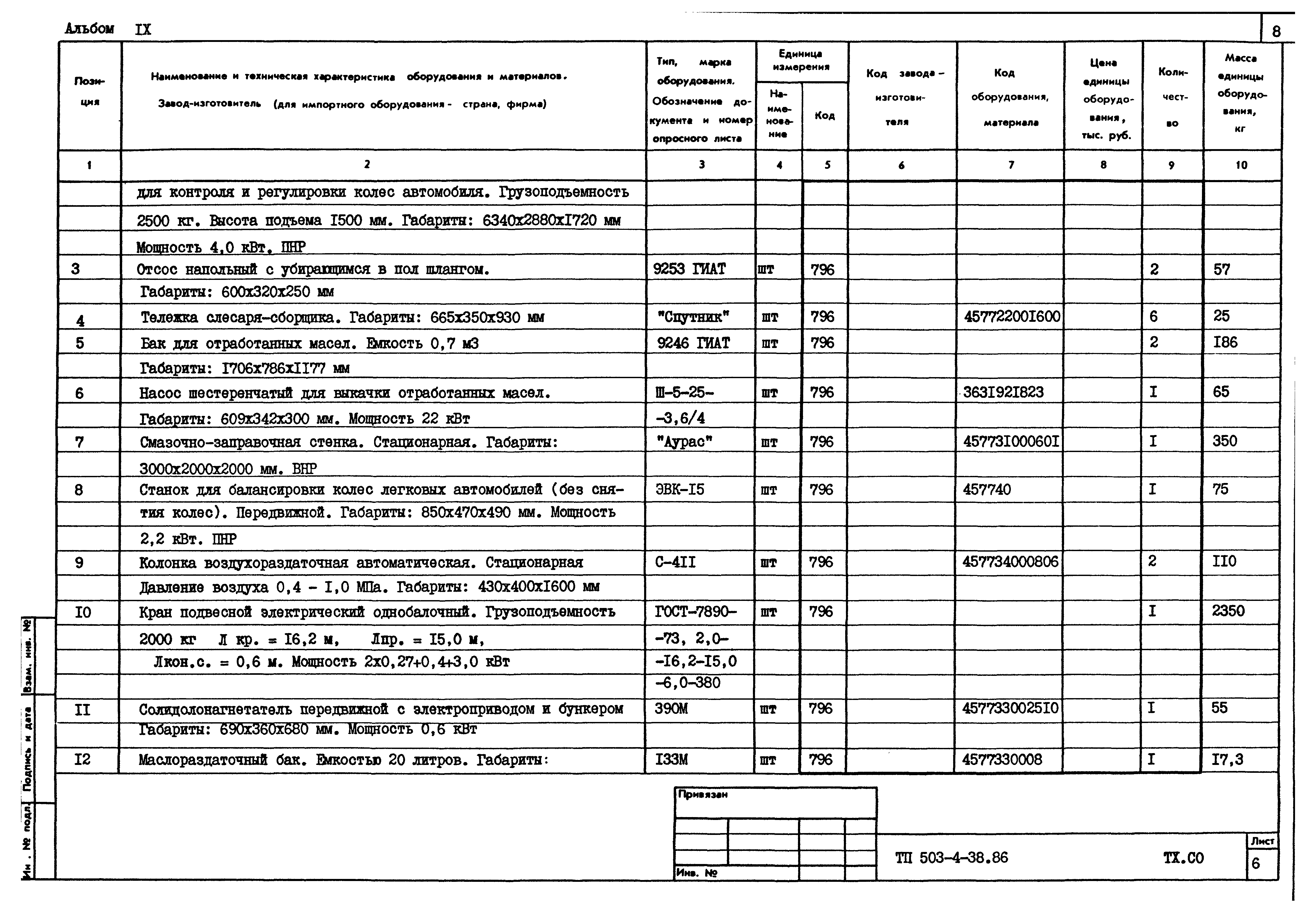 Типовой проект 503-4-38.86