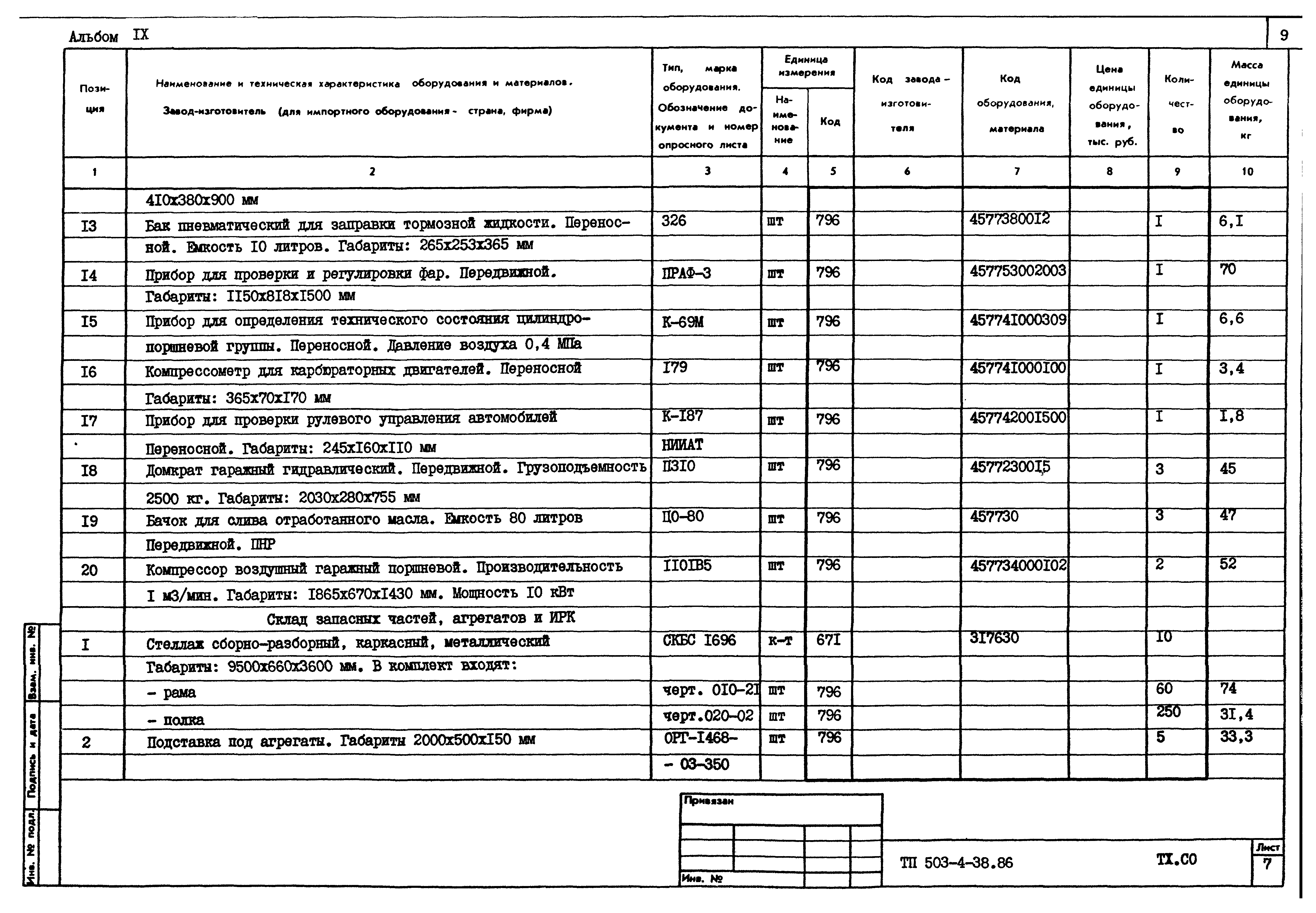 Типовой проект 503-4-38.86