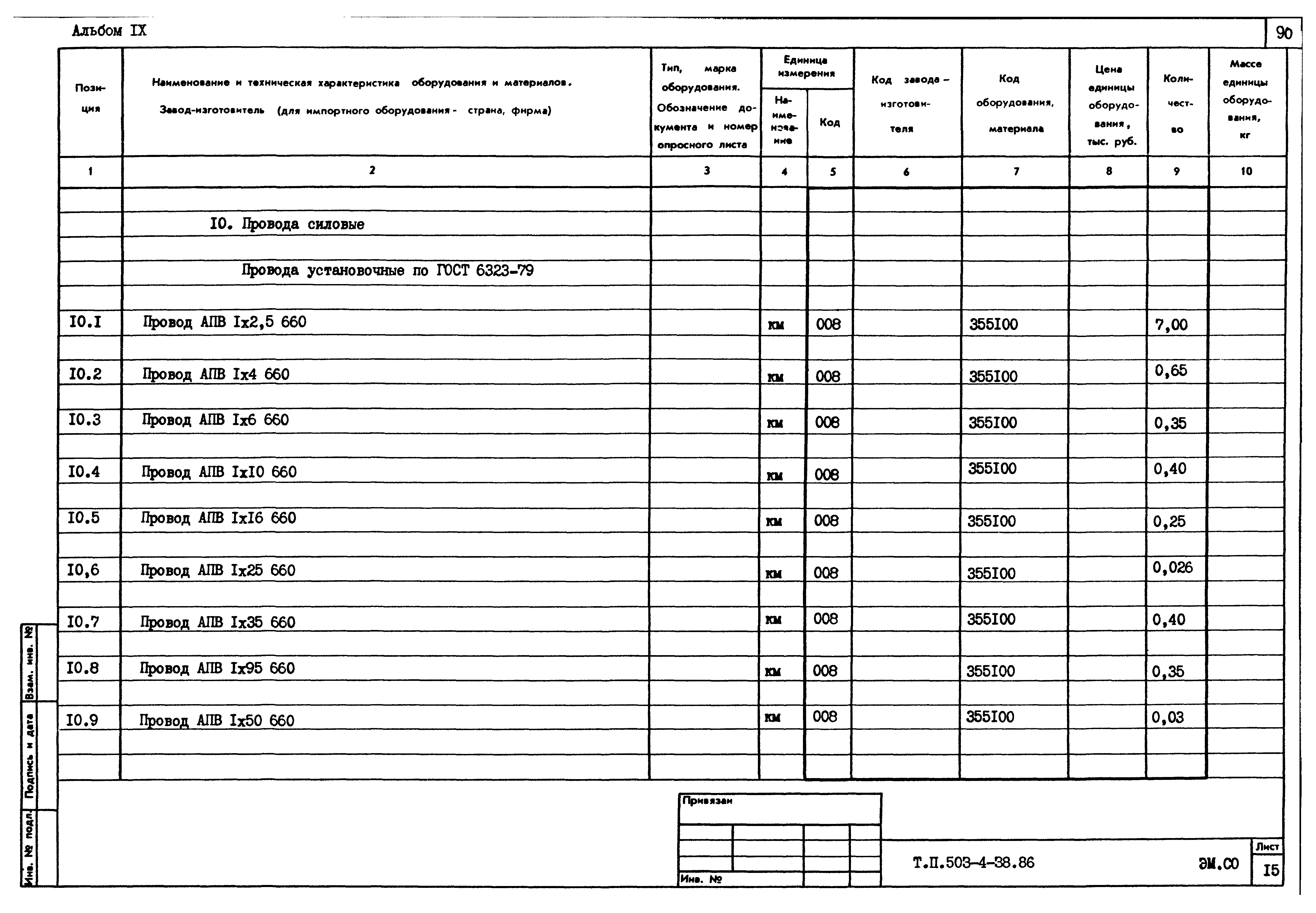 Типовой проект 503-4-38.86