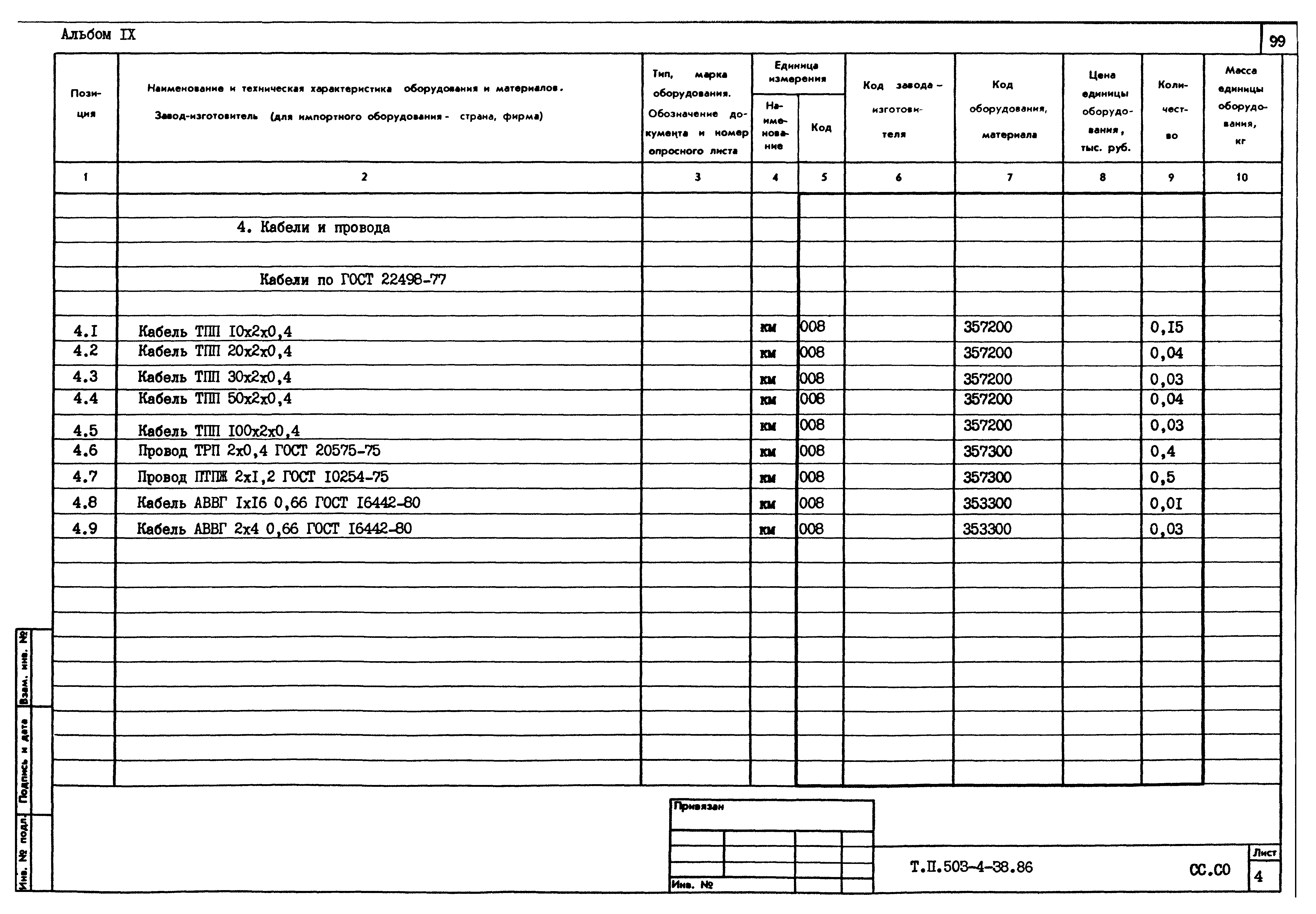 Типовой проект 503-4-38.86