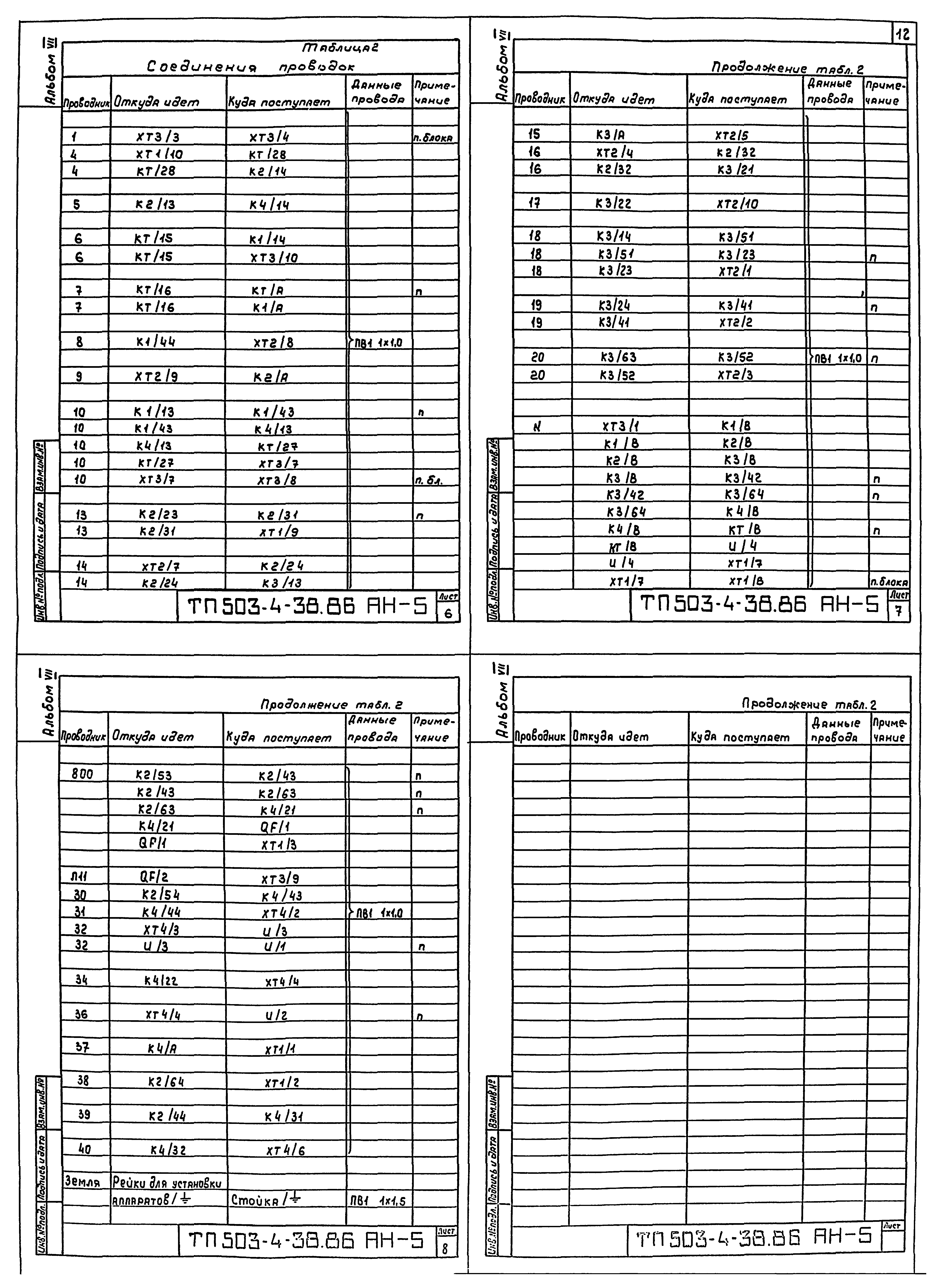 Типовой проект 503-4-38.86