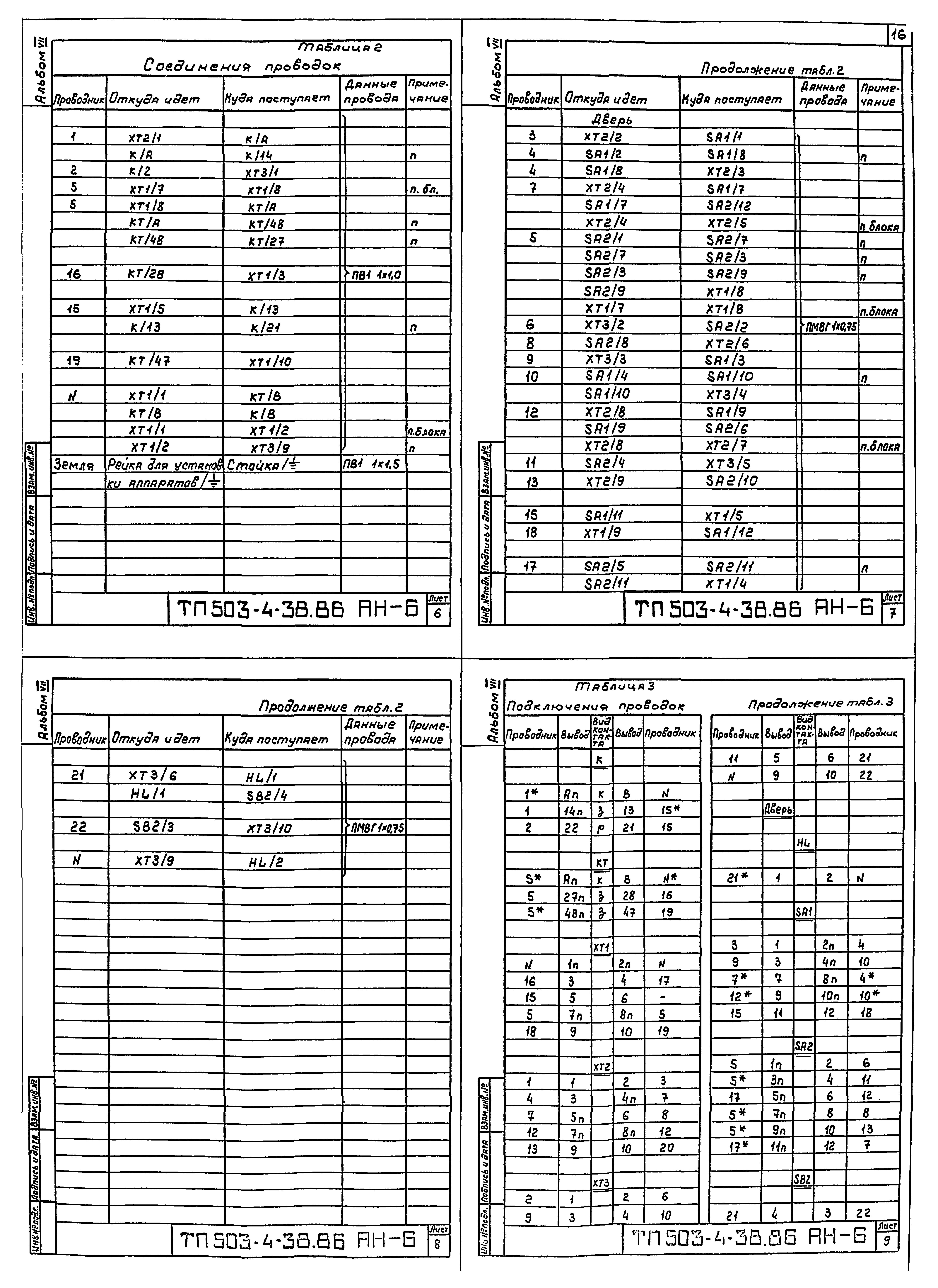 Типовой проект 503-4-38.86