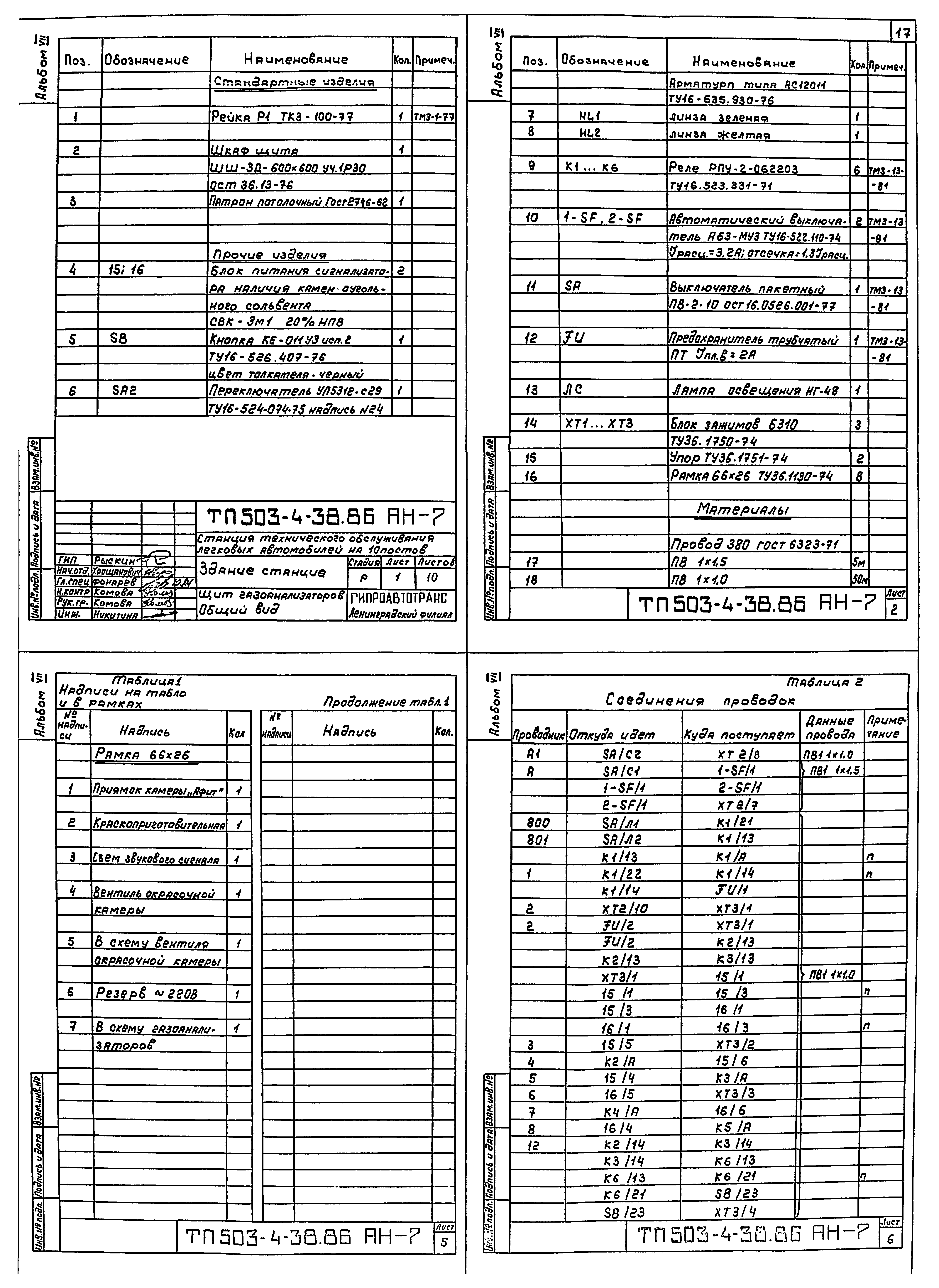 Типовой проект 503-4-38.86