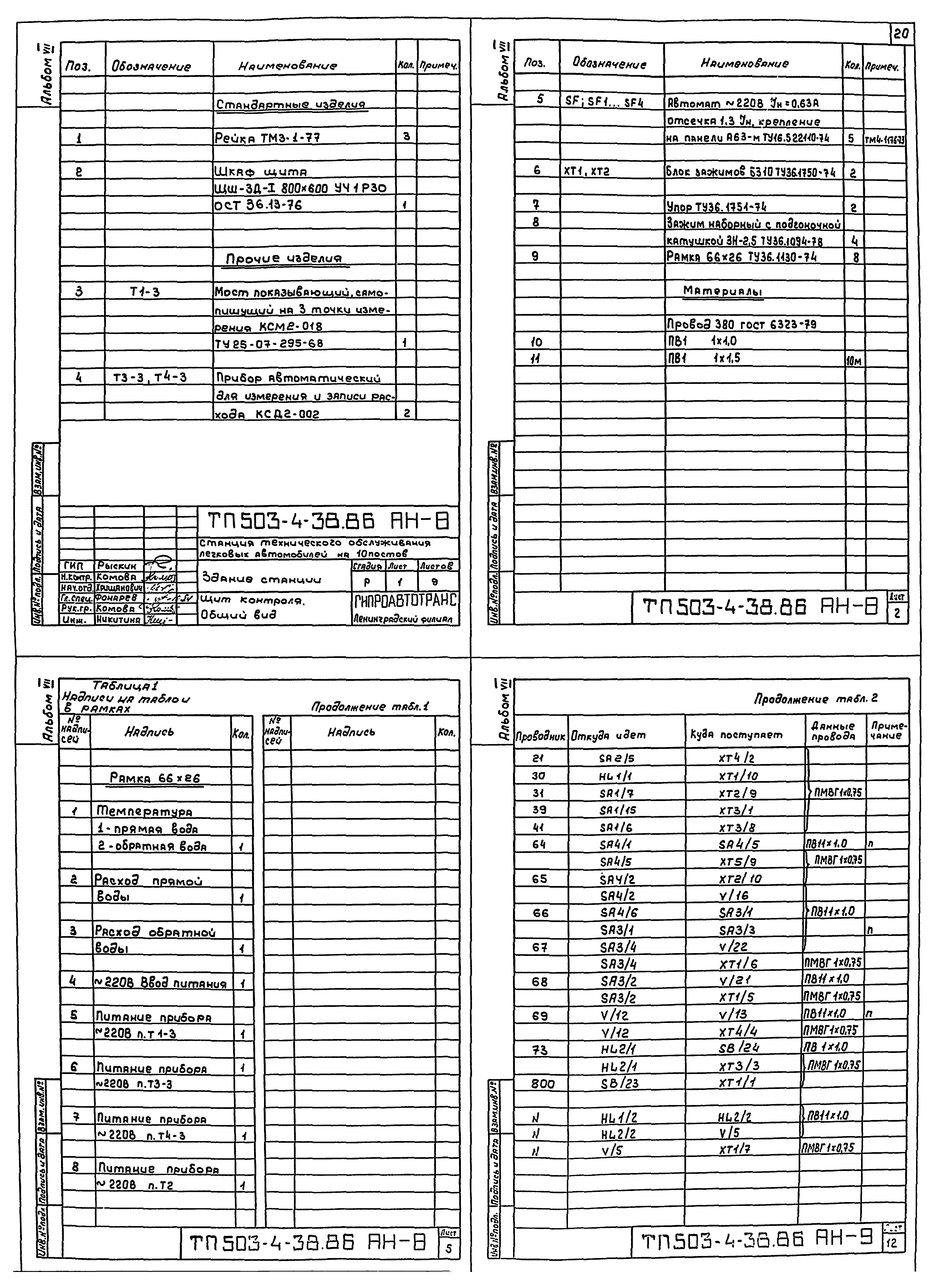 Типовой проект 503-4-38.86