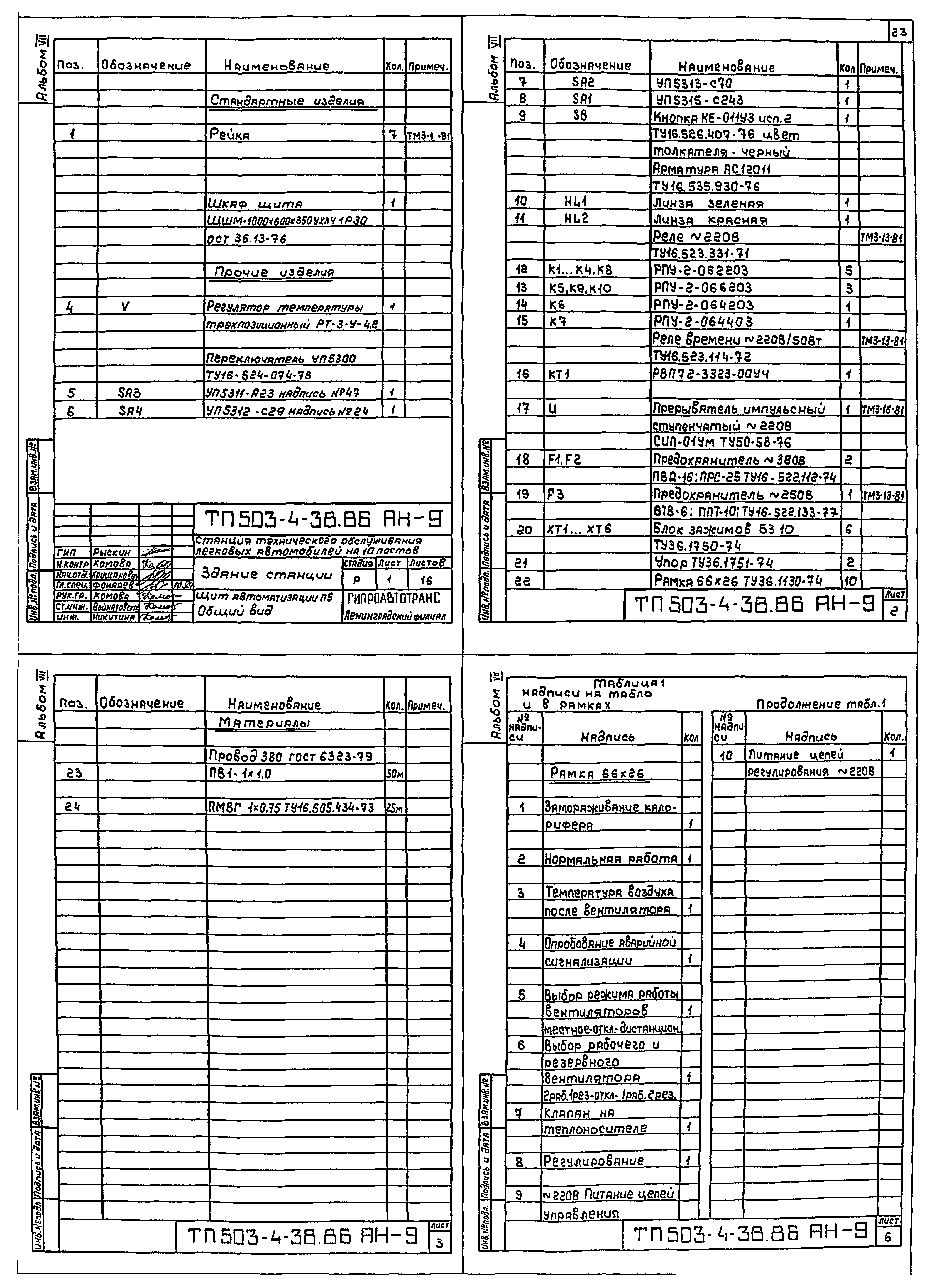 Типовой проект 503-4-38.86