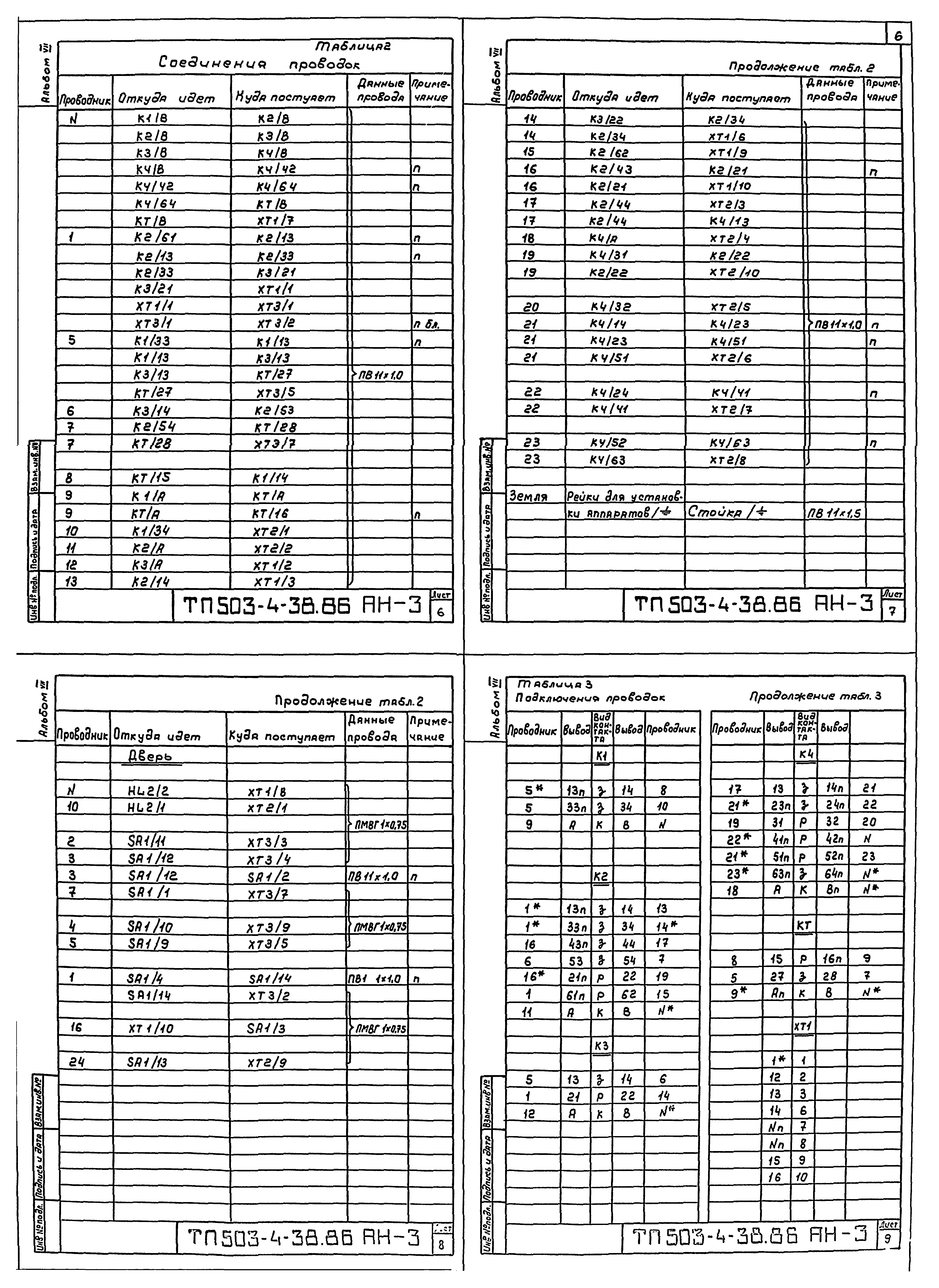 Типовой проект 503-4-38.86