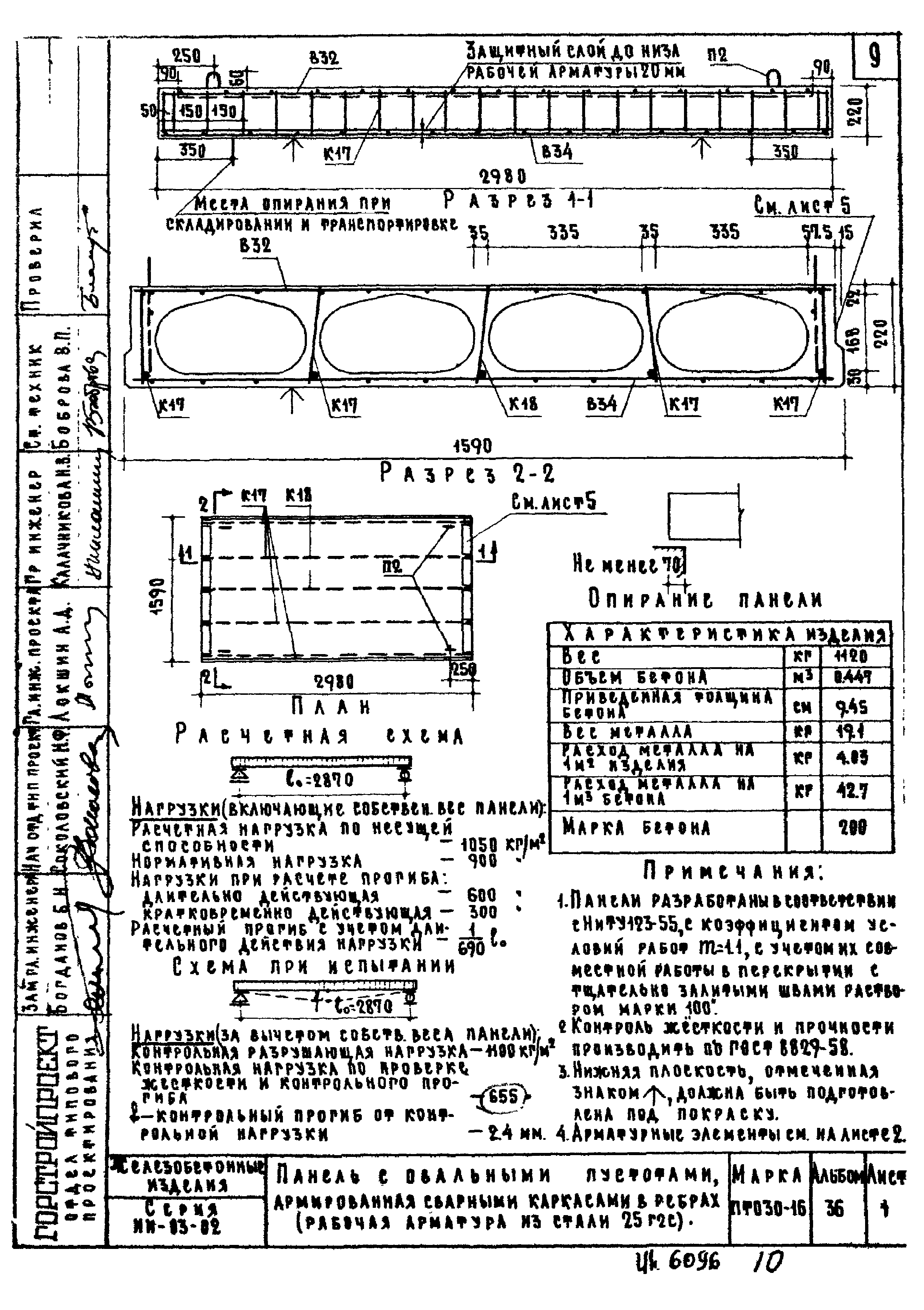 Серия ИИ-03-02