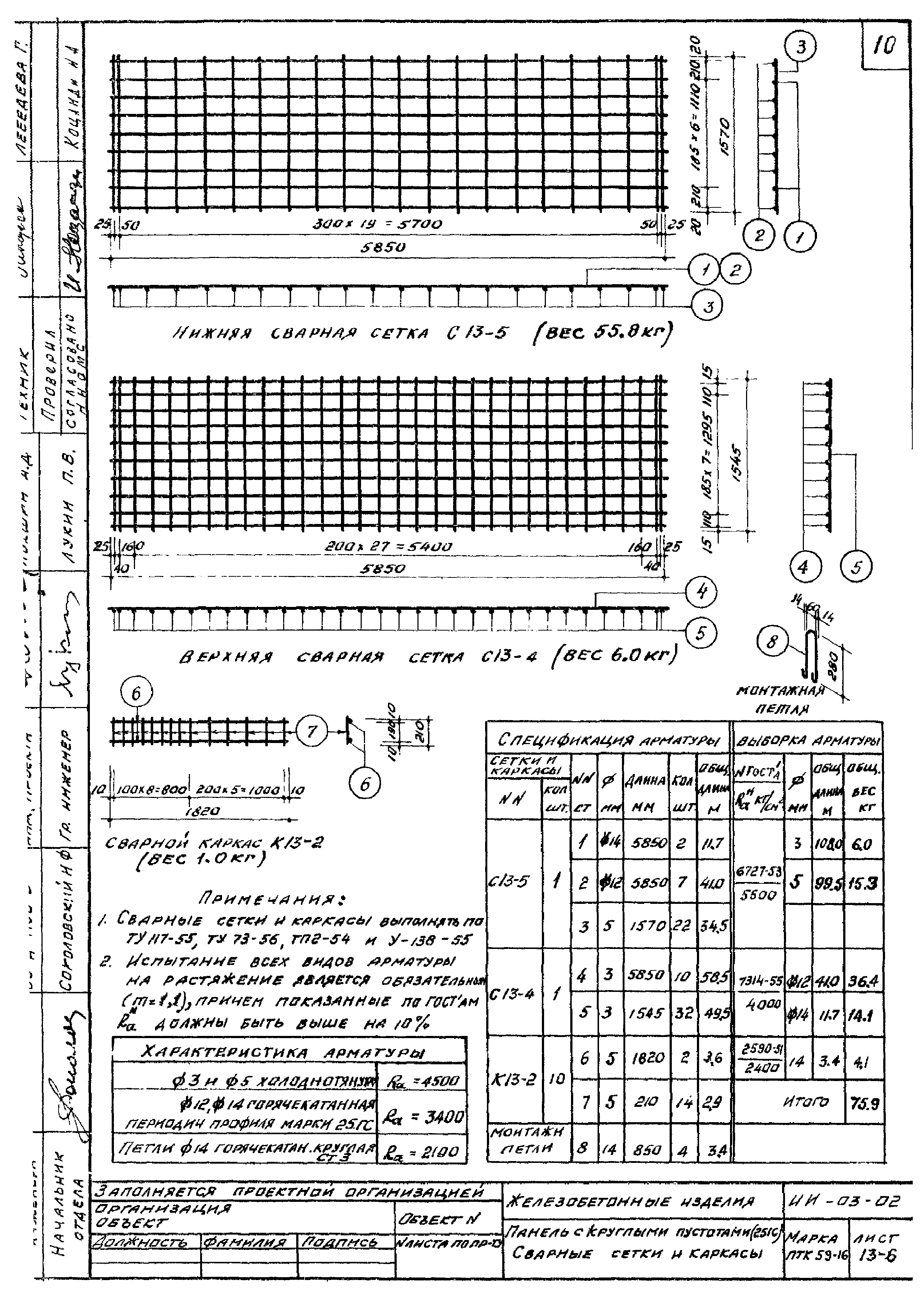 Серия ИИ-03-02