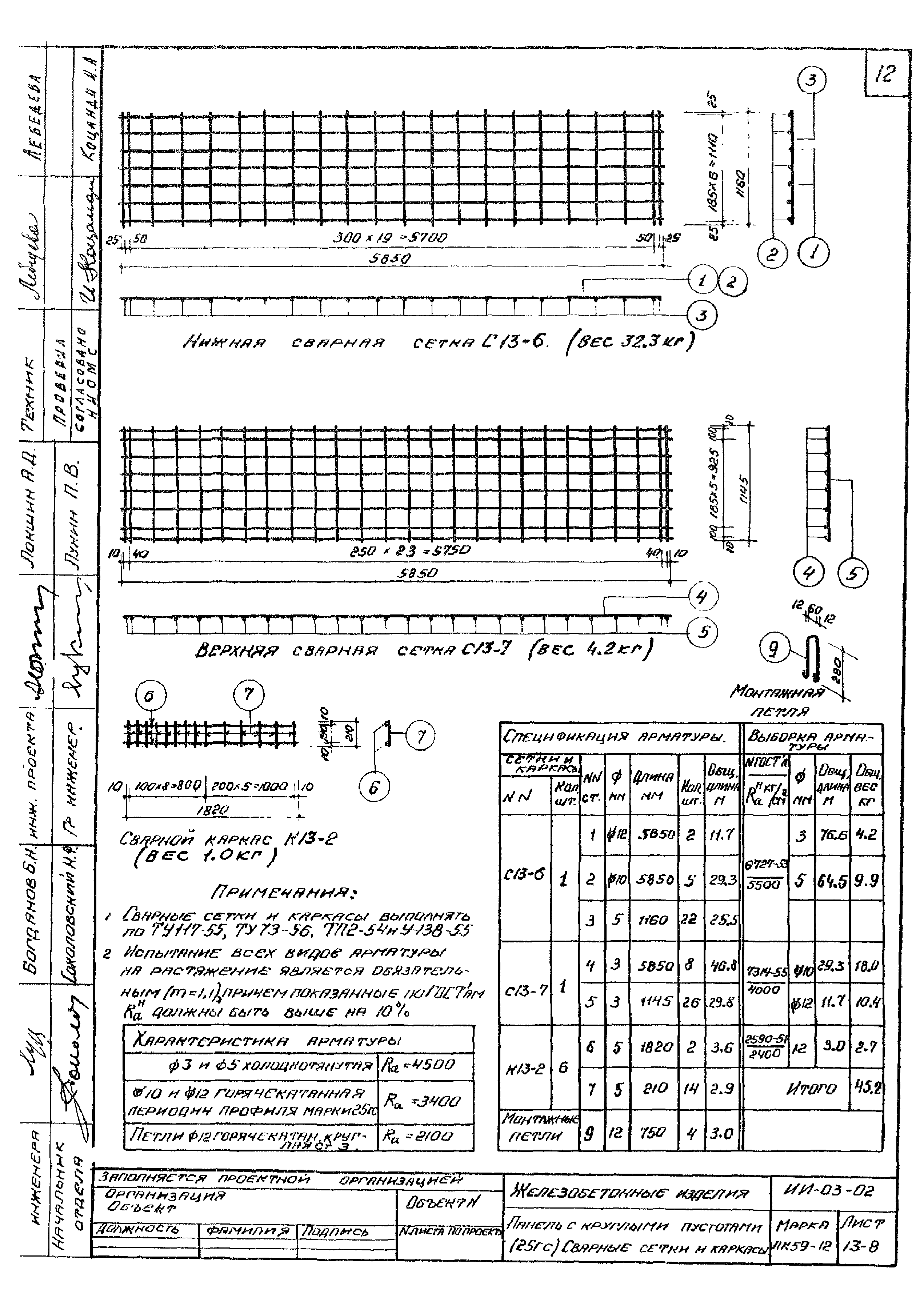 Серия ИИ-03-02