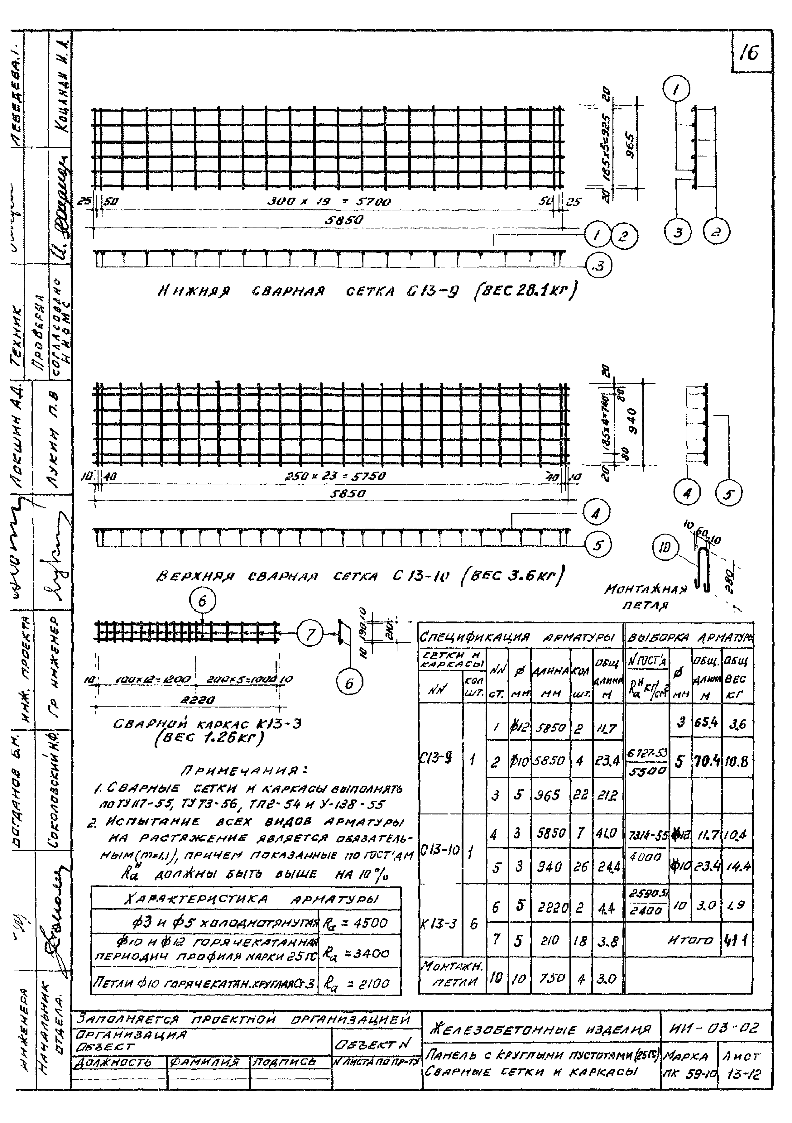 Серия ИИ-03-02