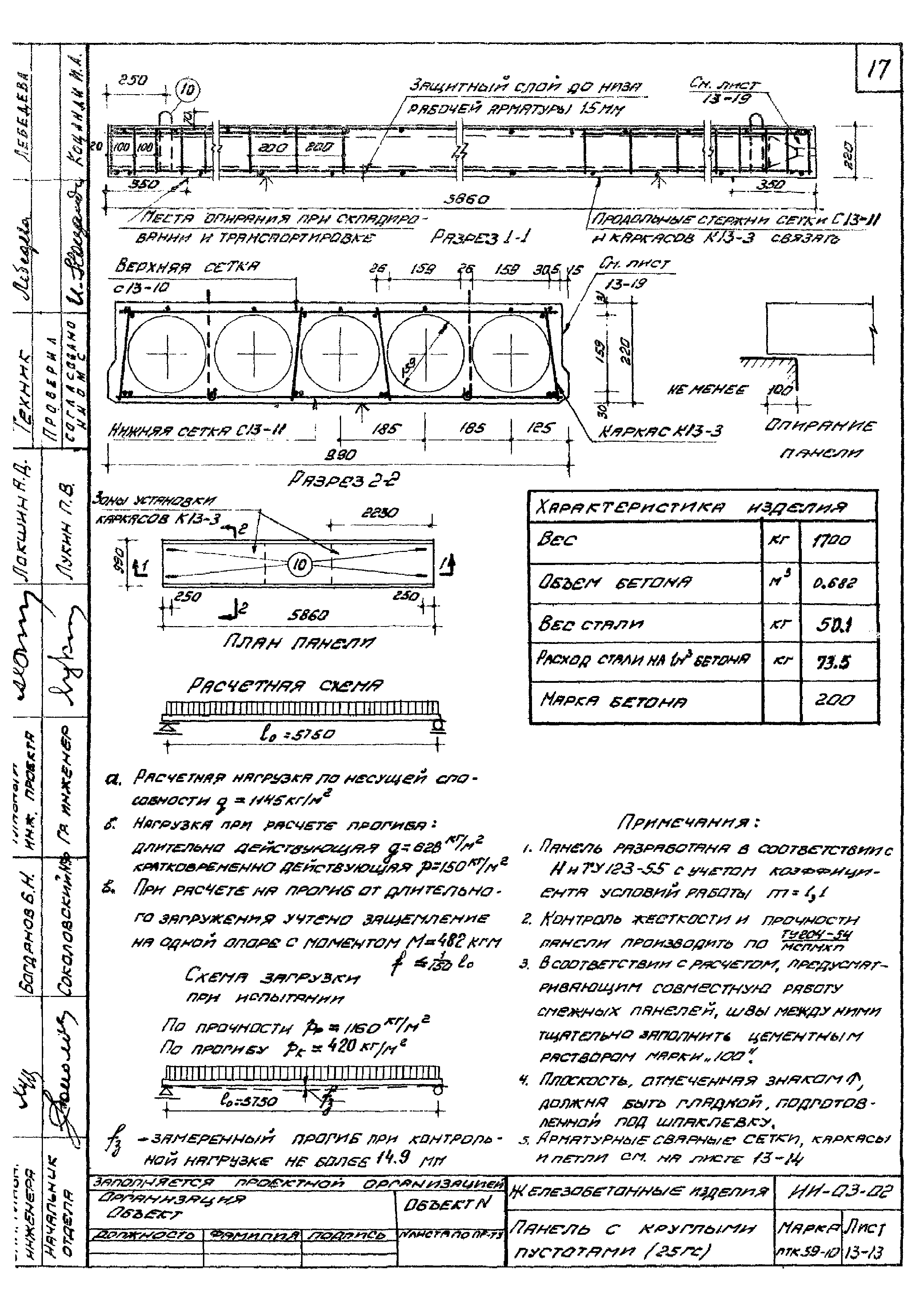 Серия ИИ-03-02