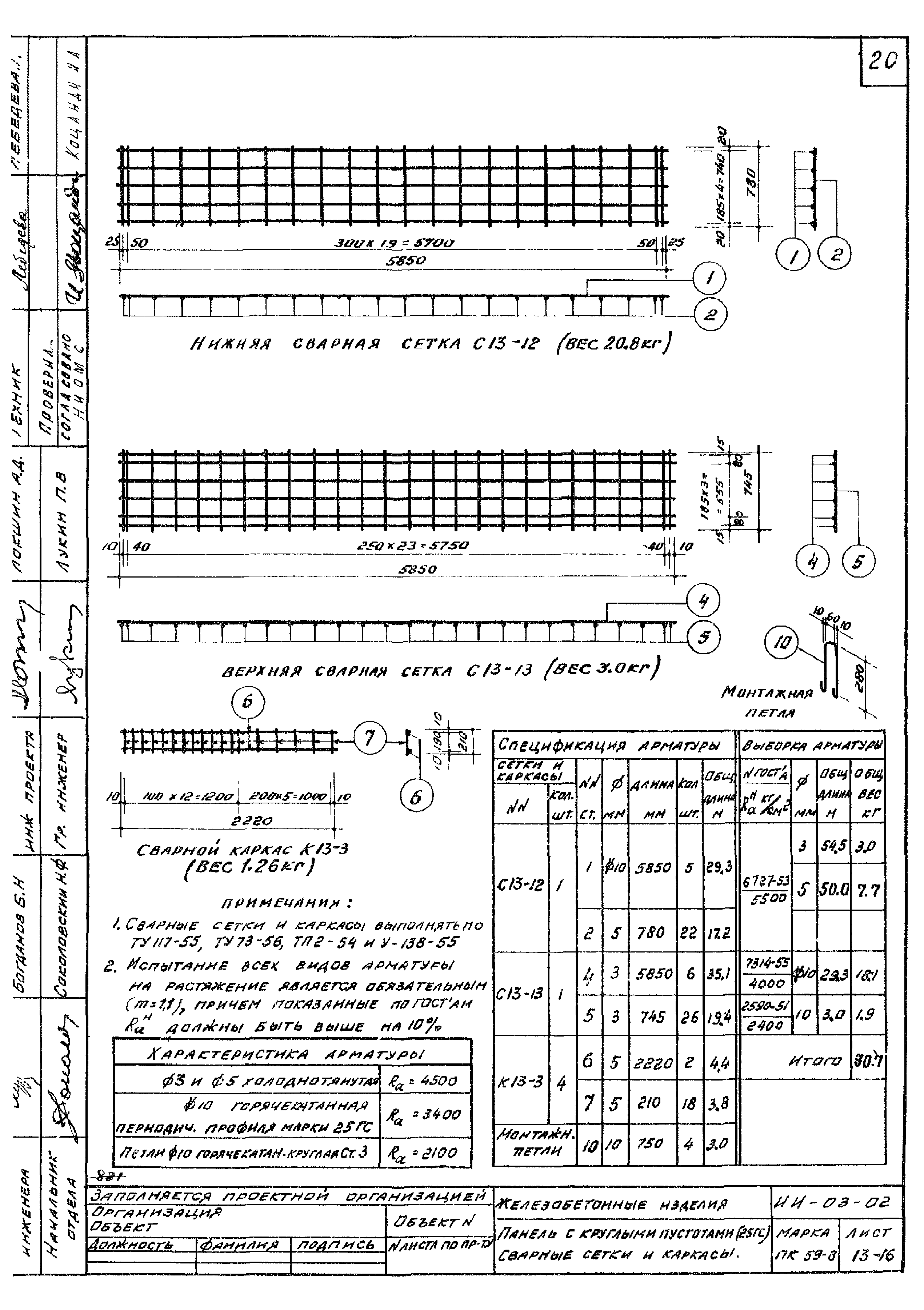 Серия ИИ-03-02