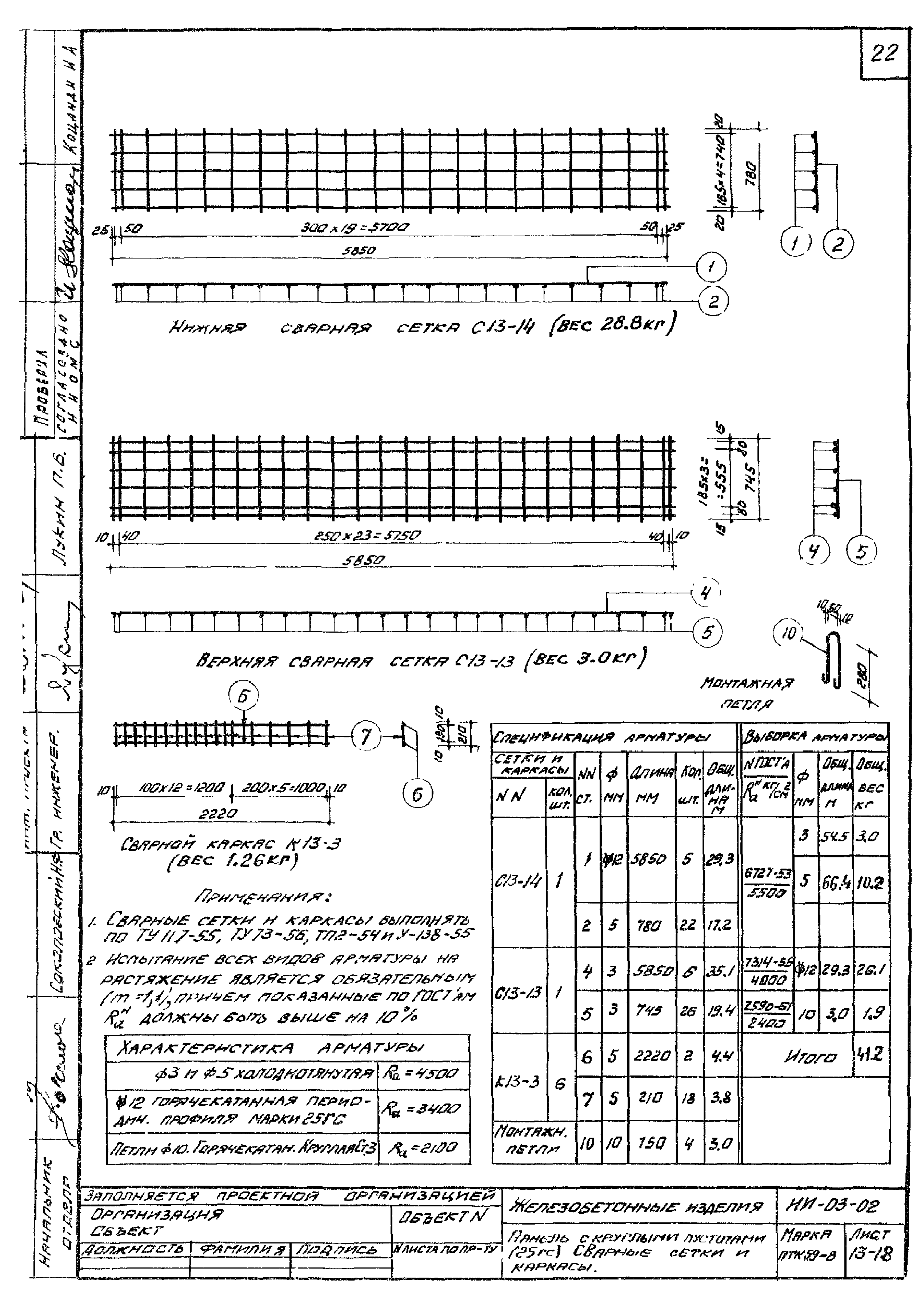 Серия ИИ-03-02