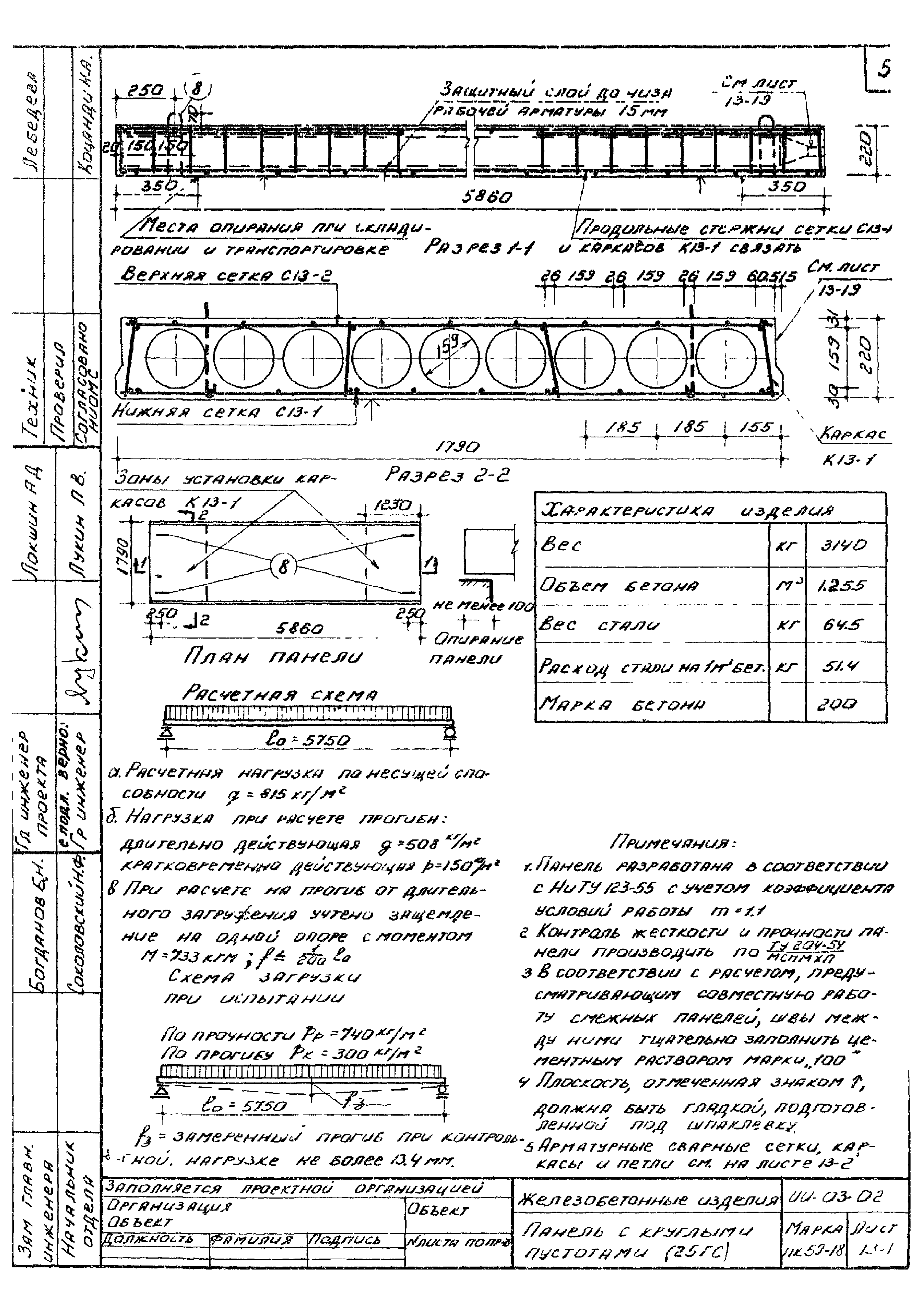 Серия ИИ-03-02