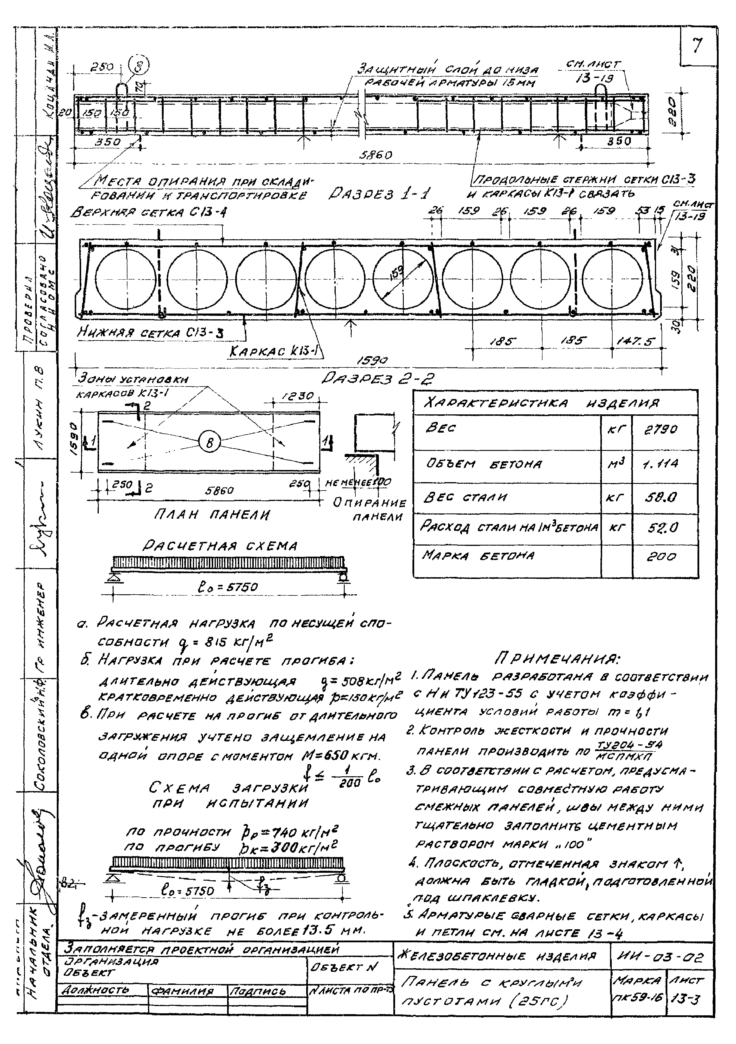 Серия ИИ-03-02