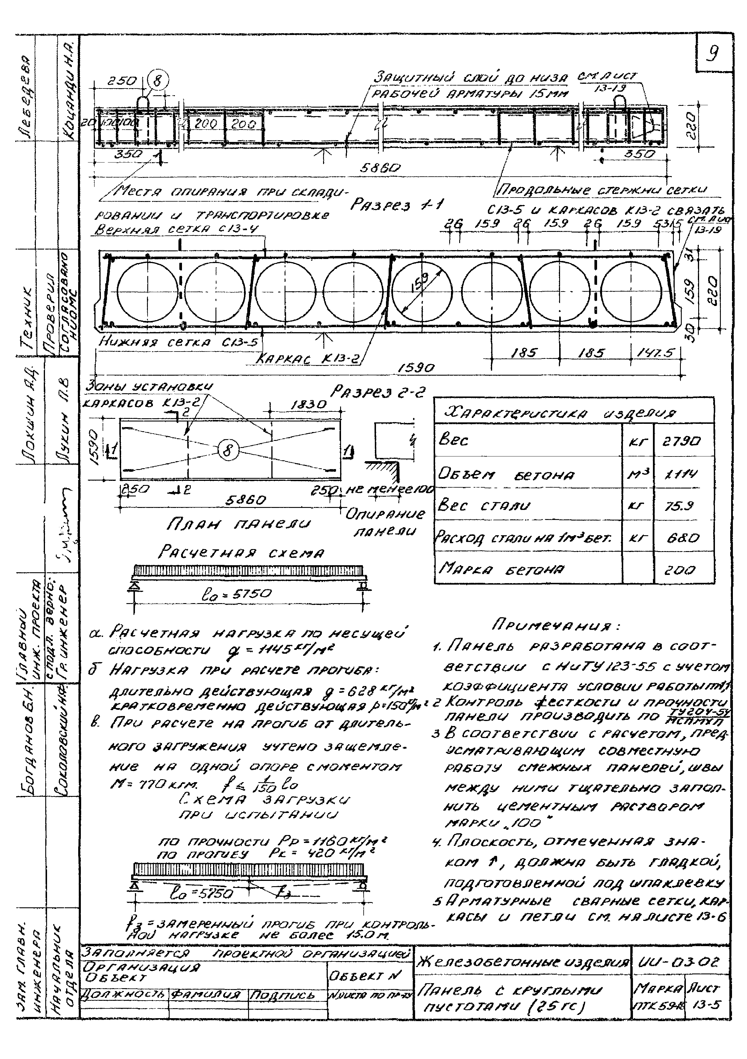 Серия ИИ-03-02