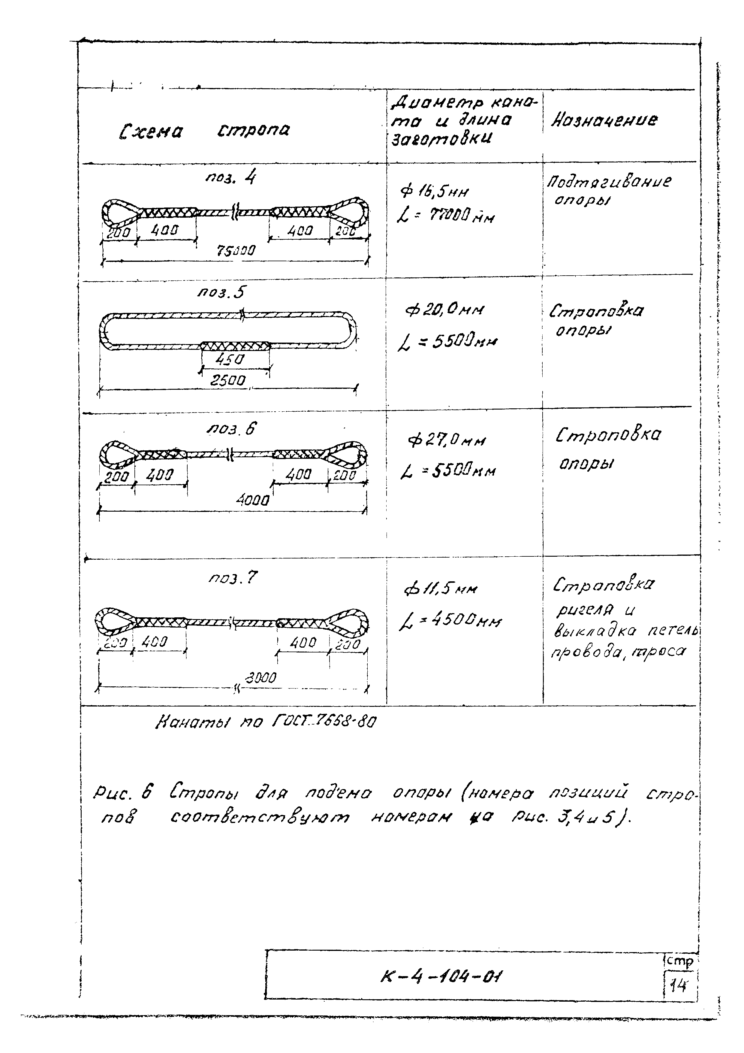 ТТК К-4-104-01