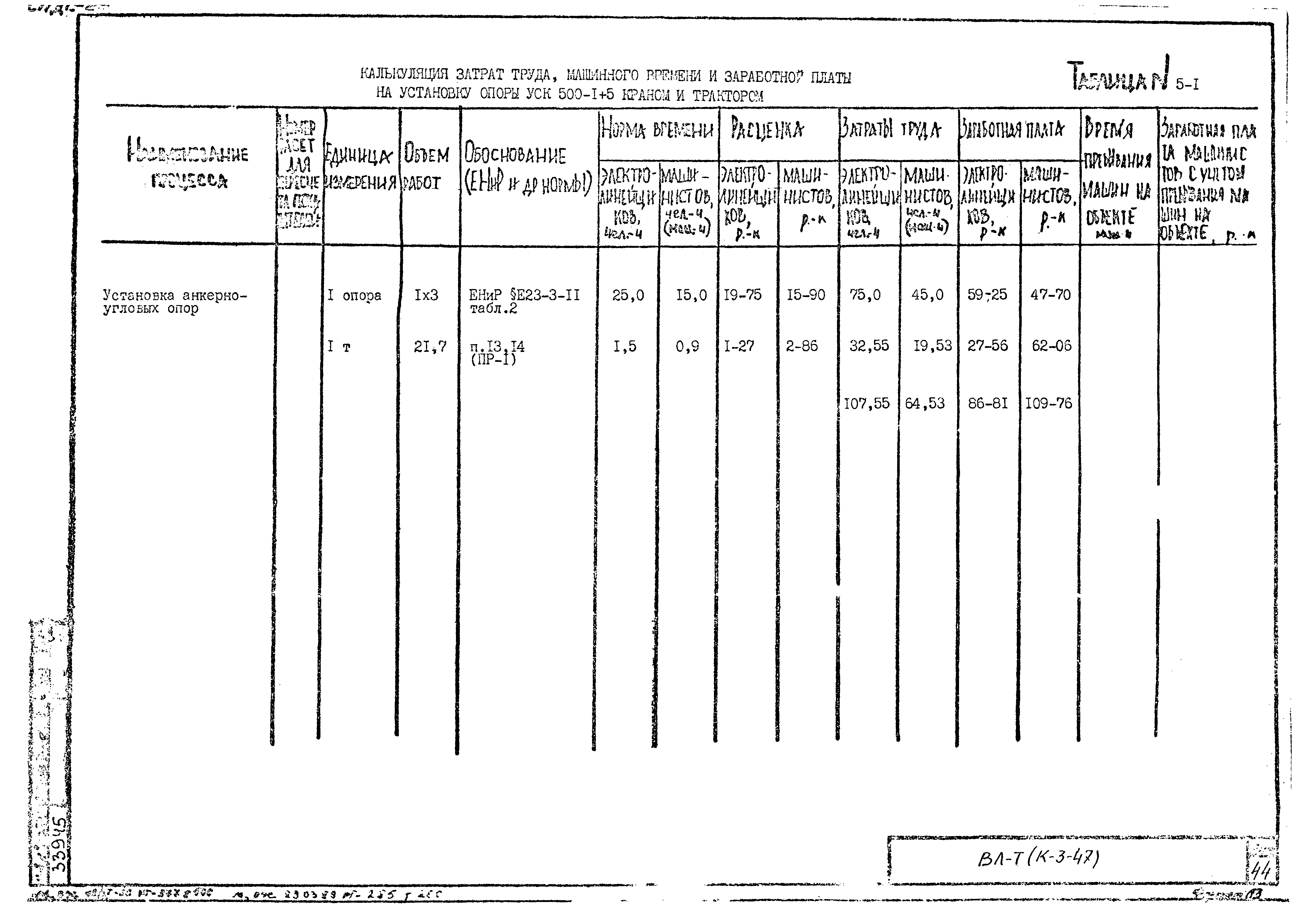 Технологическая карта К-3-47-5