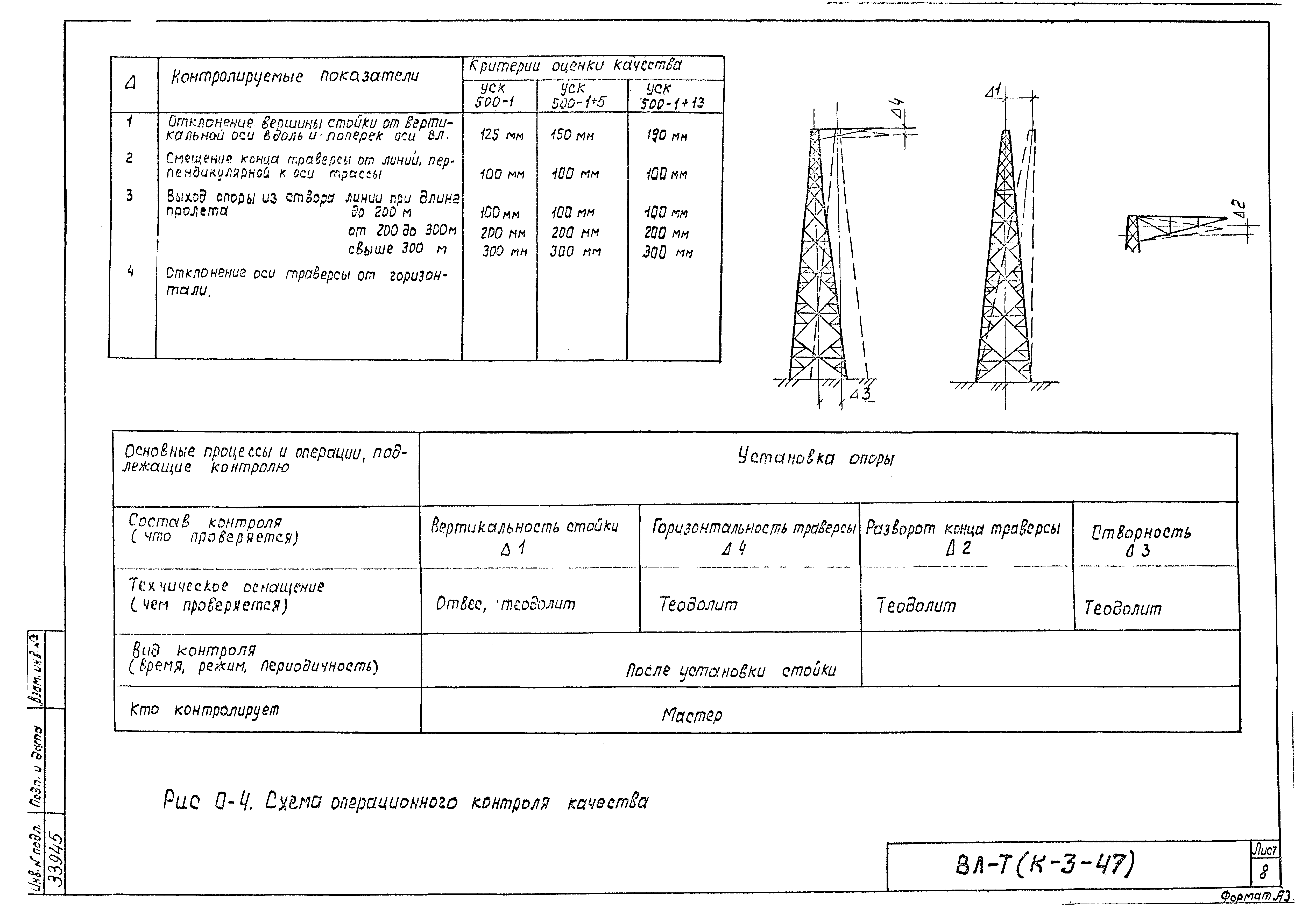 Технологическая карта К-3-47-4