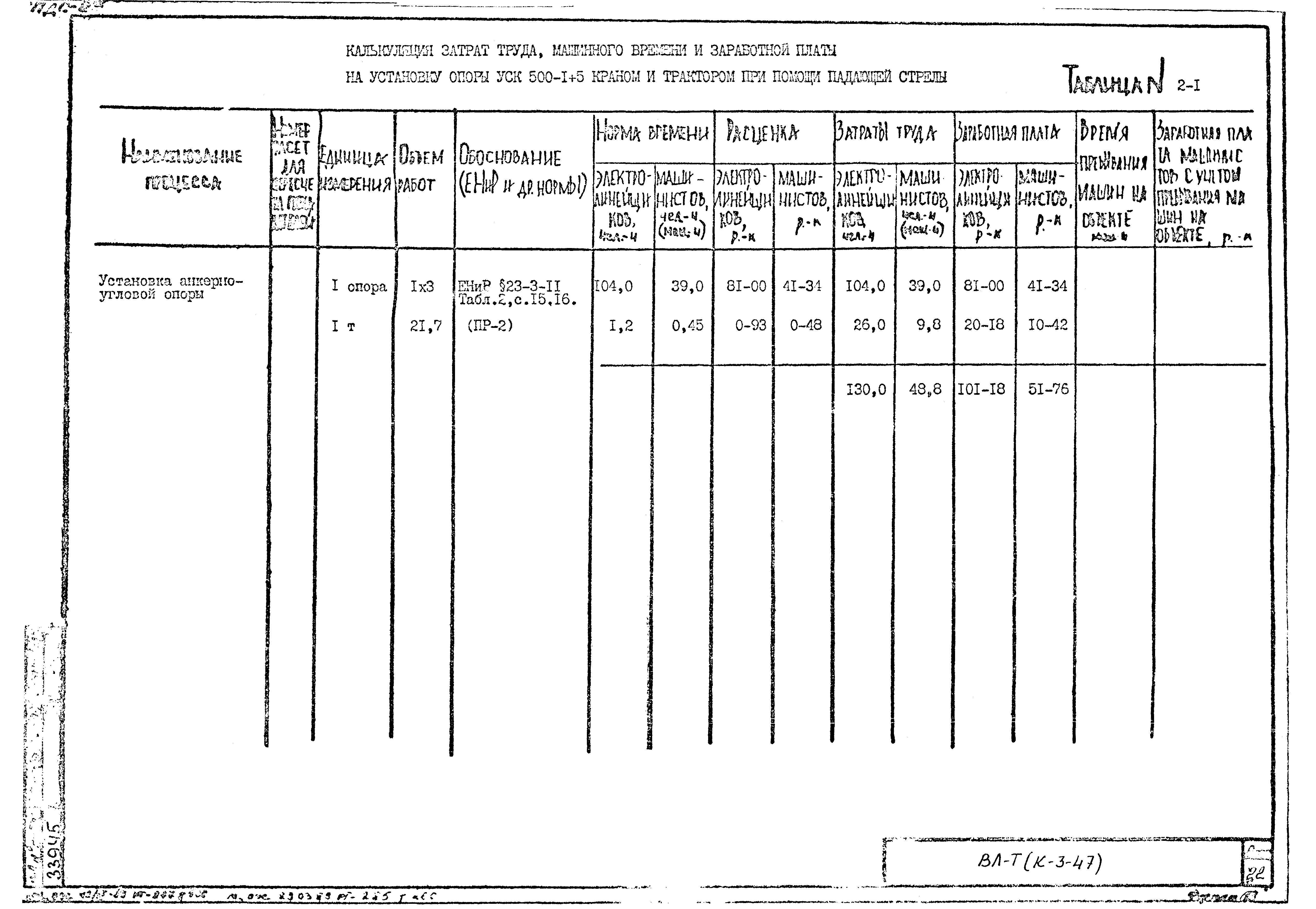 Технологическая карта К-3-47-2