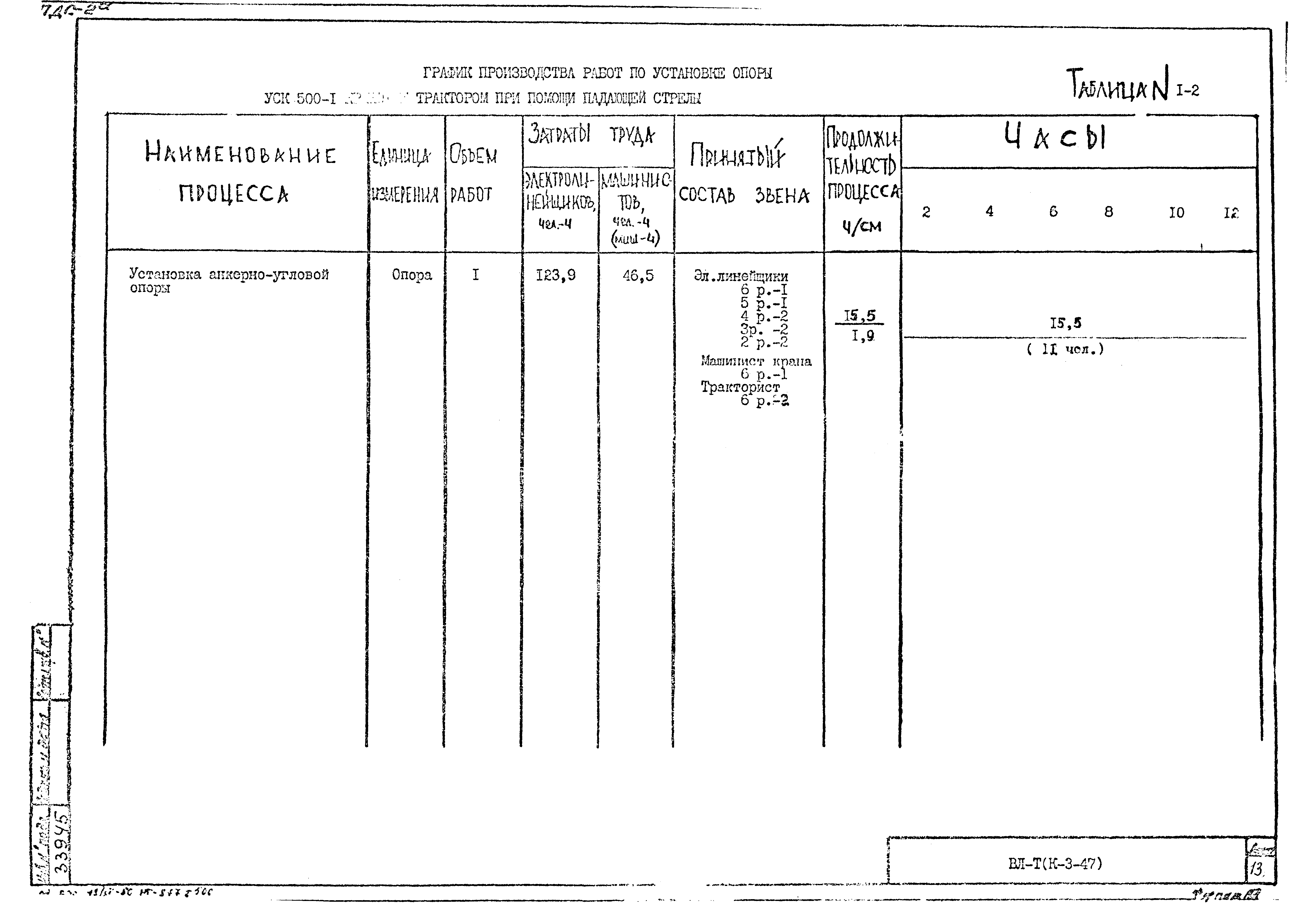 Технологическая карта К-3-47-1