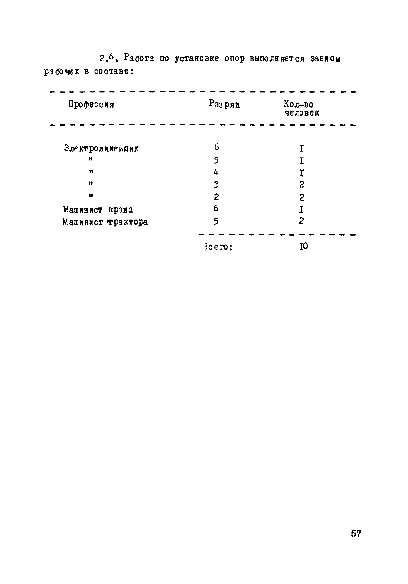 ТТК К-3-34-4