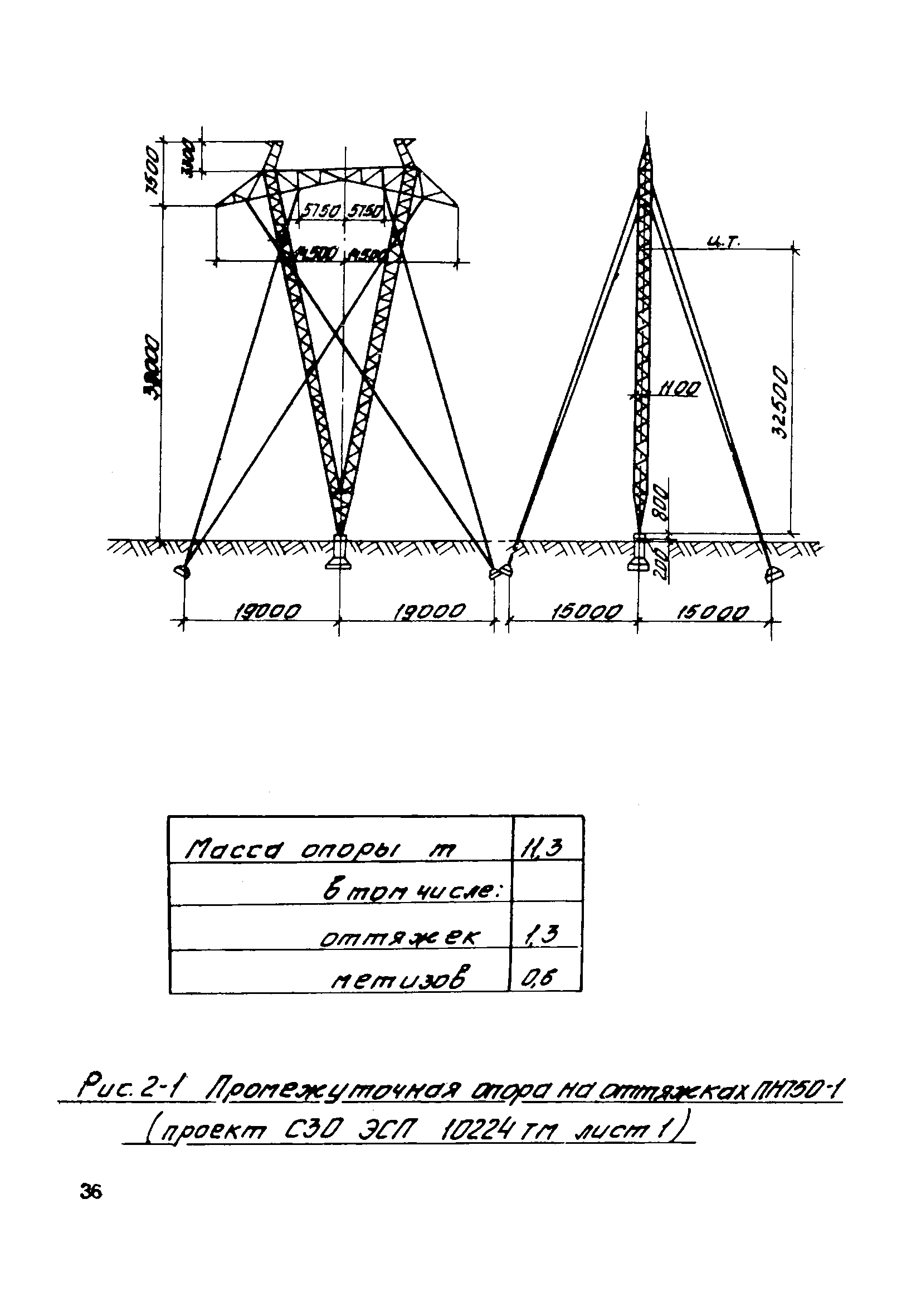 ТТК К-3-34-2