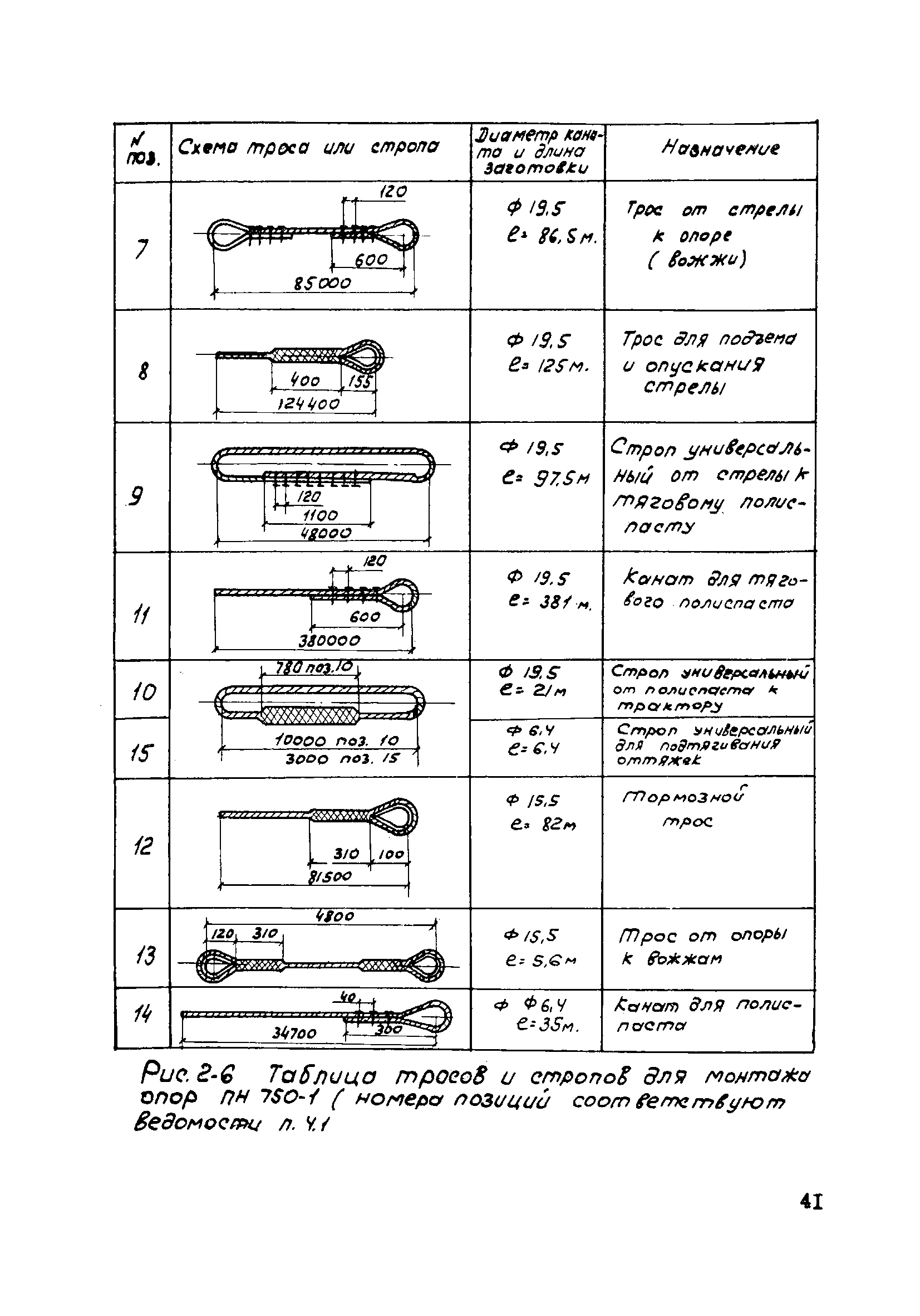 ТТК К-3-34-2