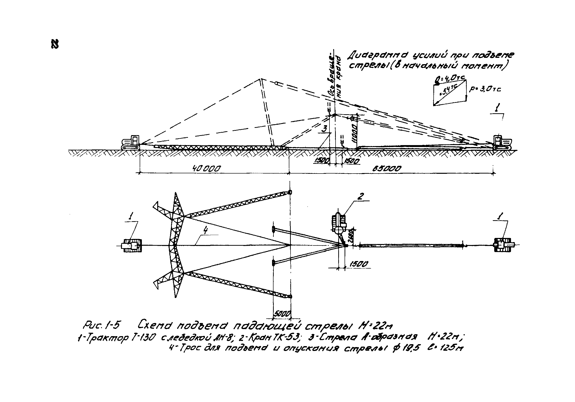 ТТК К-3-34-1