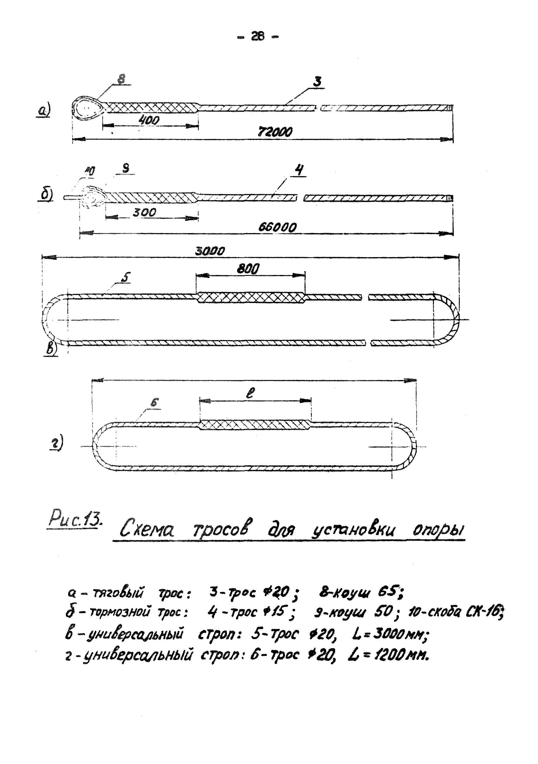 ТТК К-III-32-2