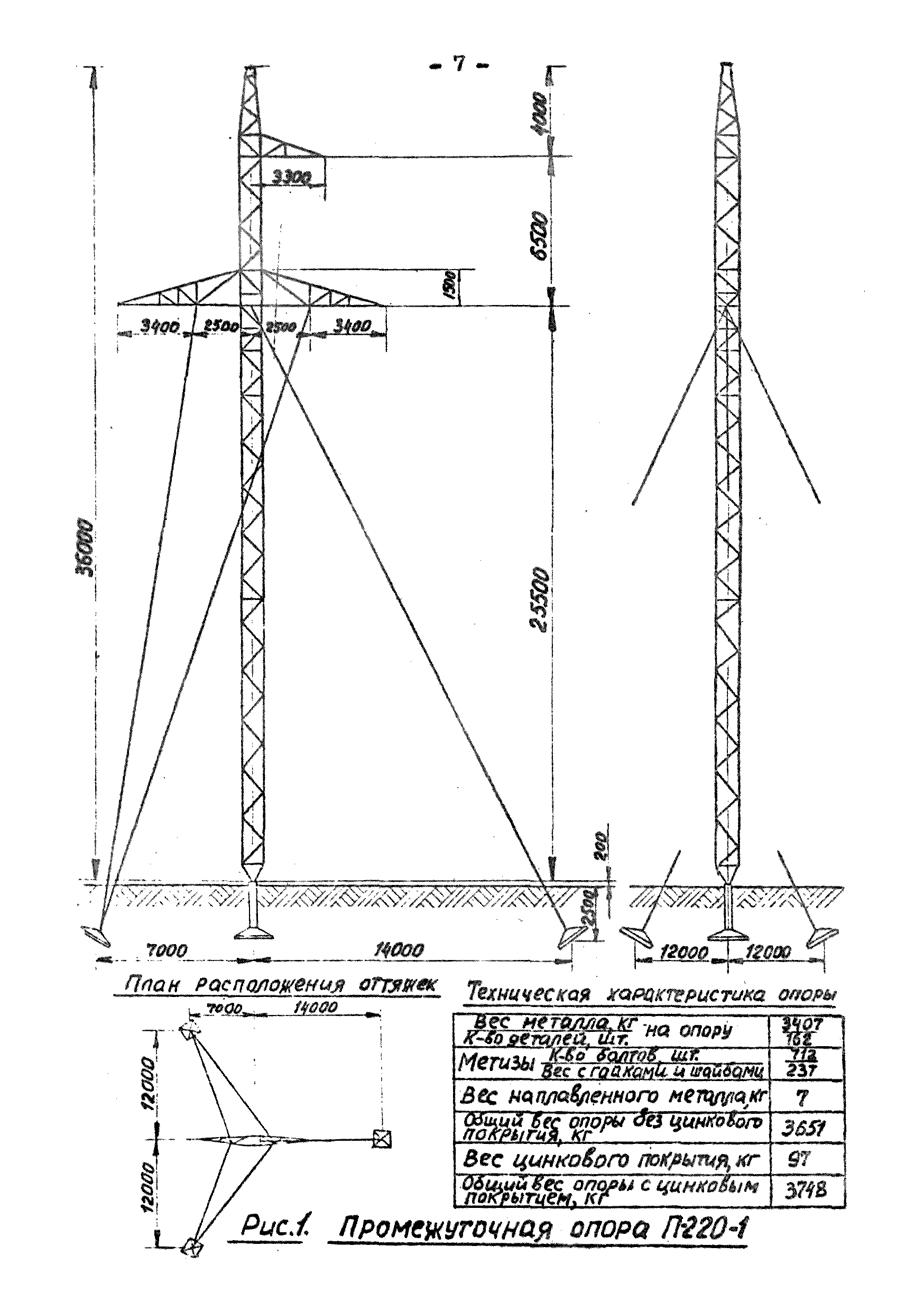 ТТК К-III-32-2