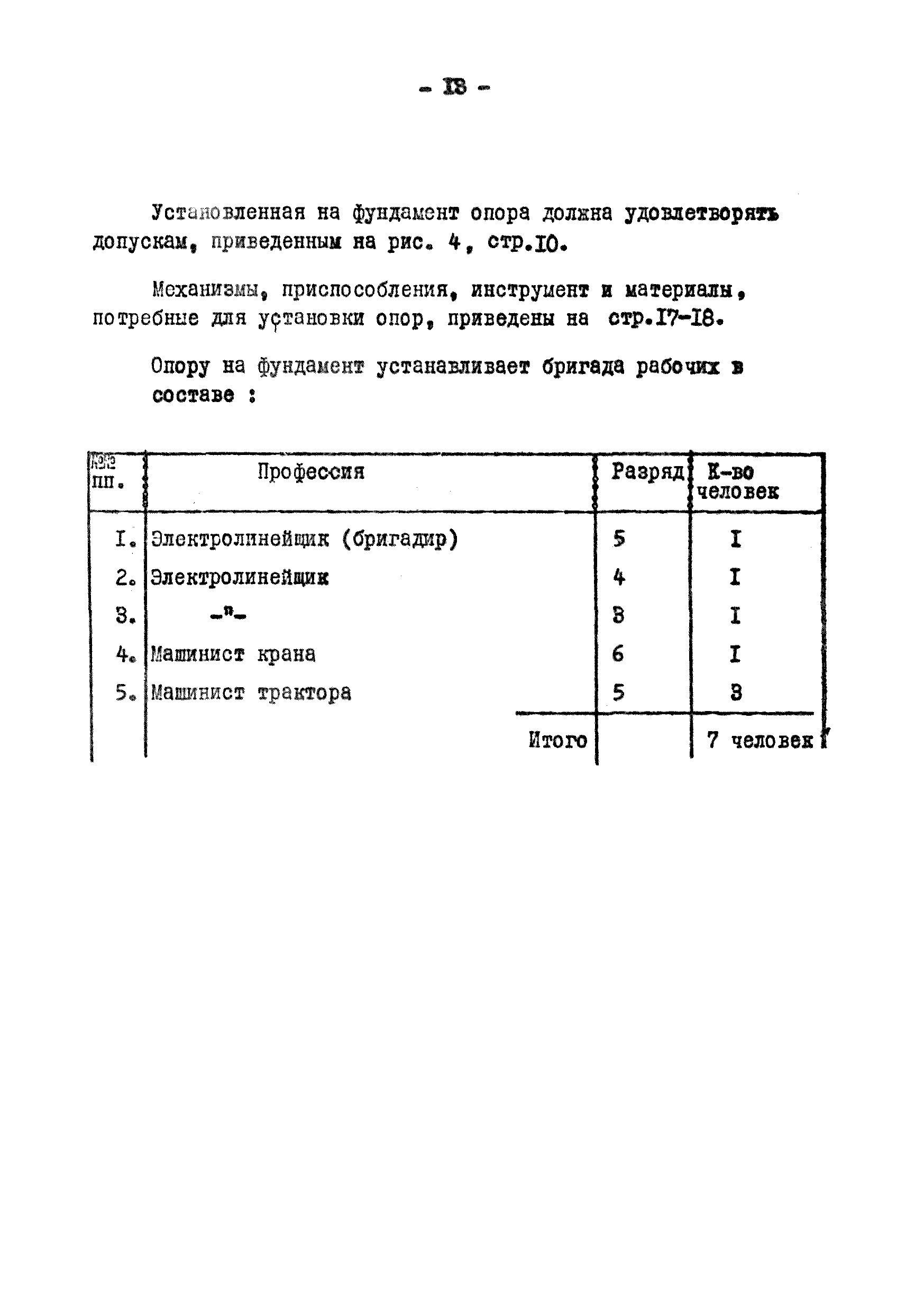 ТТК К-III-32-1