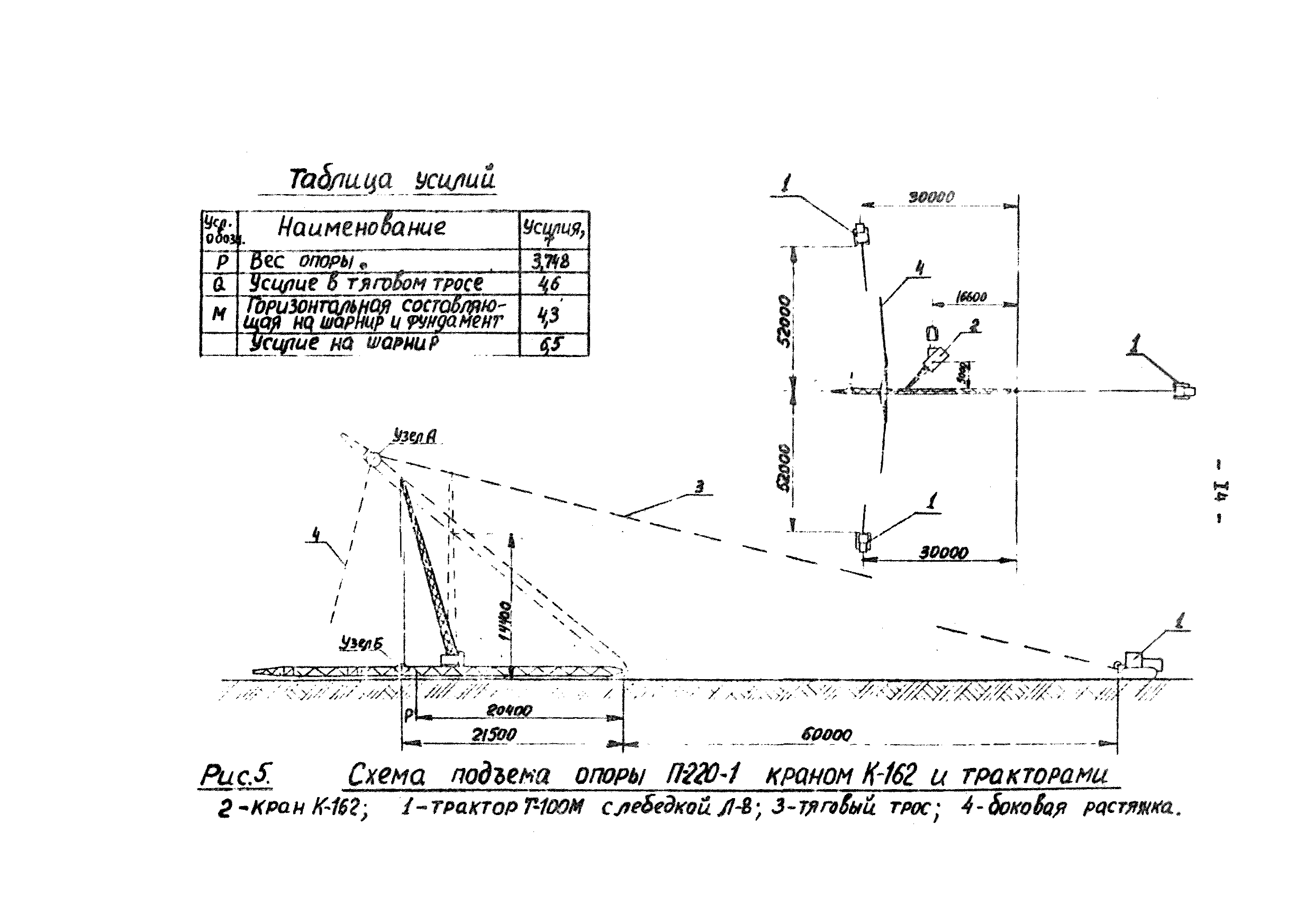 ТТК К-III-32-1