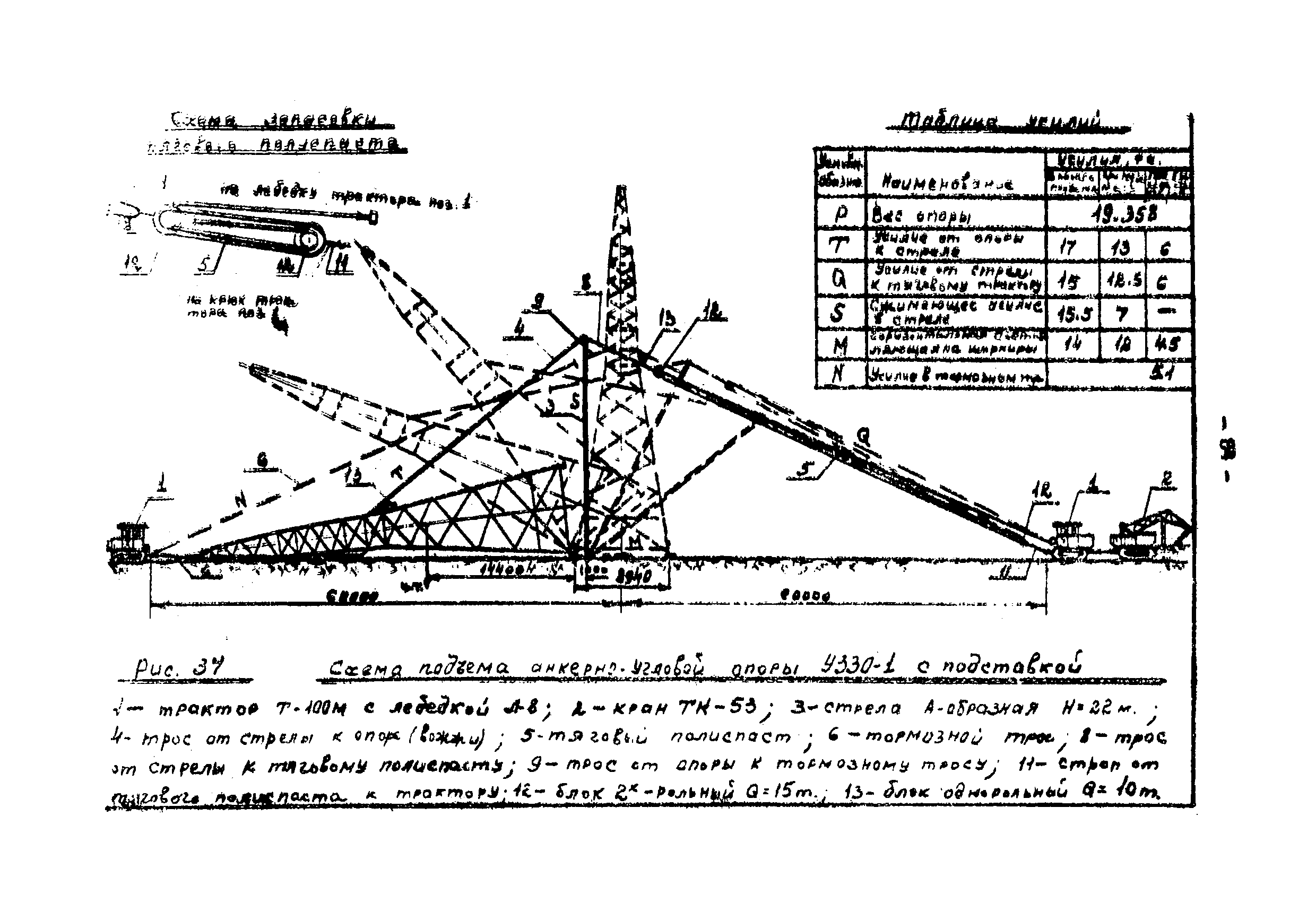 ТТК К-III-27-7