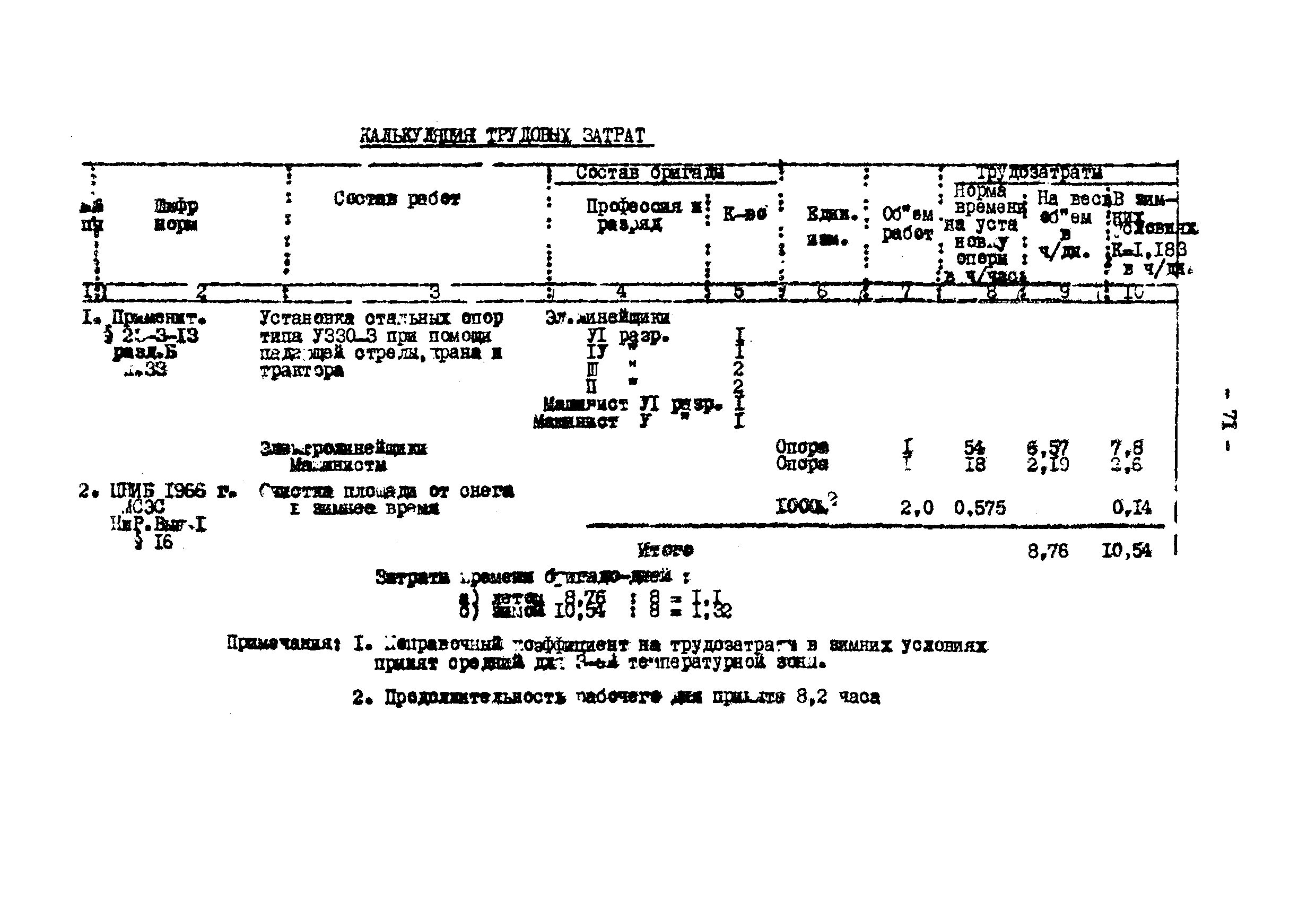 ТТК К-III-27-5