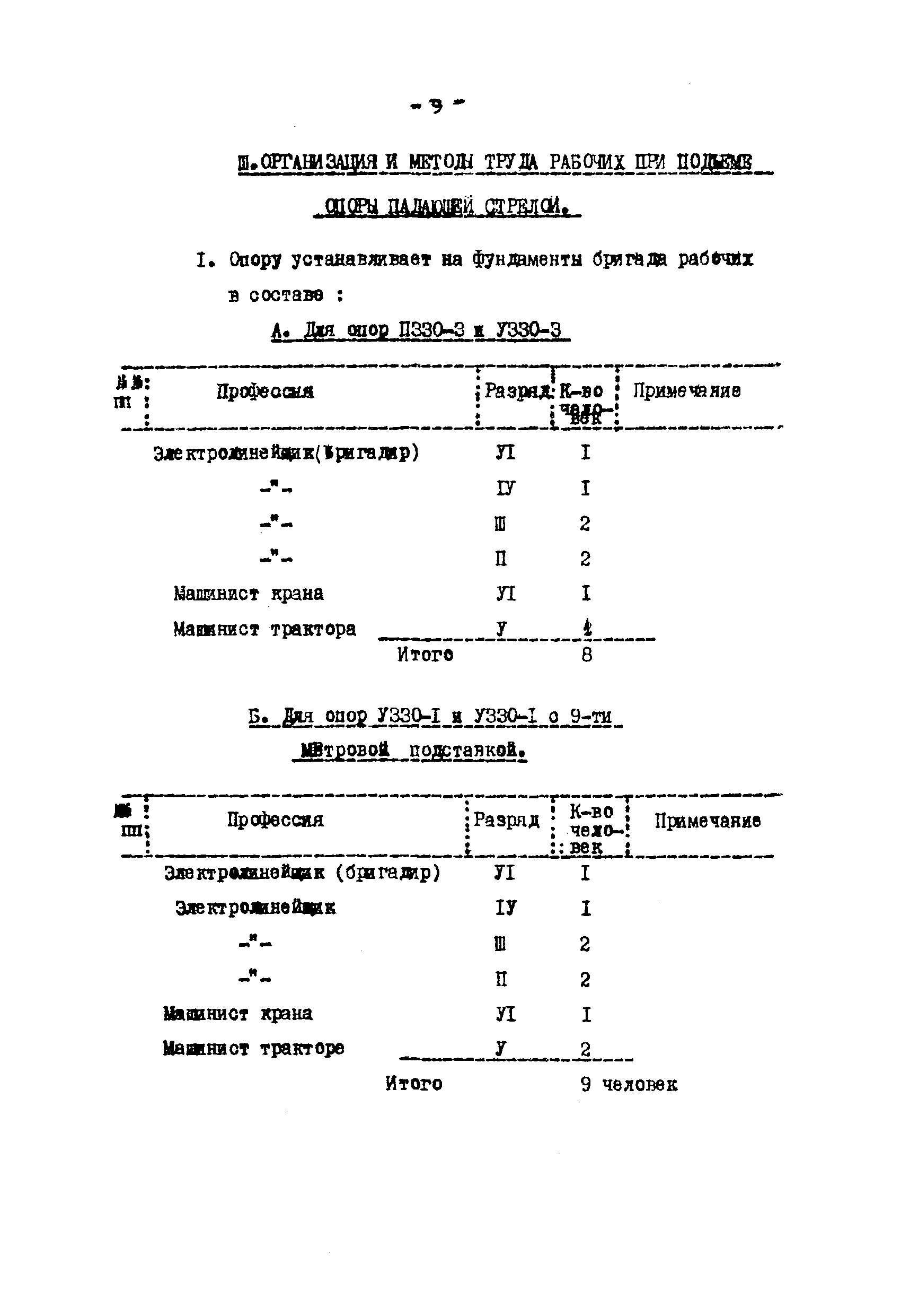 ТТК К-III-27-4