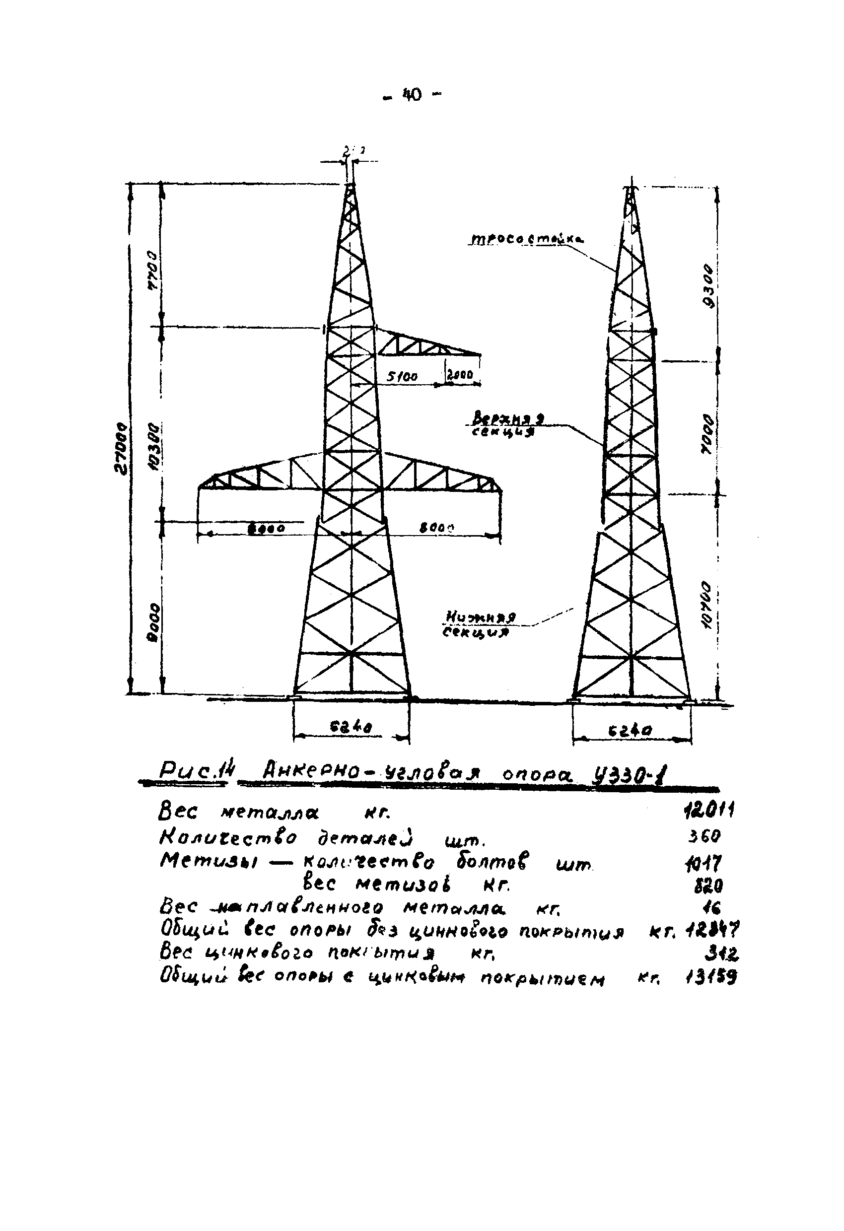 ТТК К-III-27-3