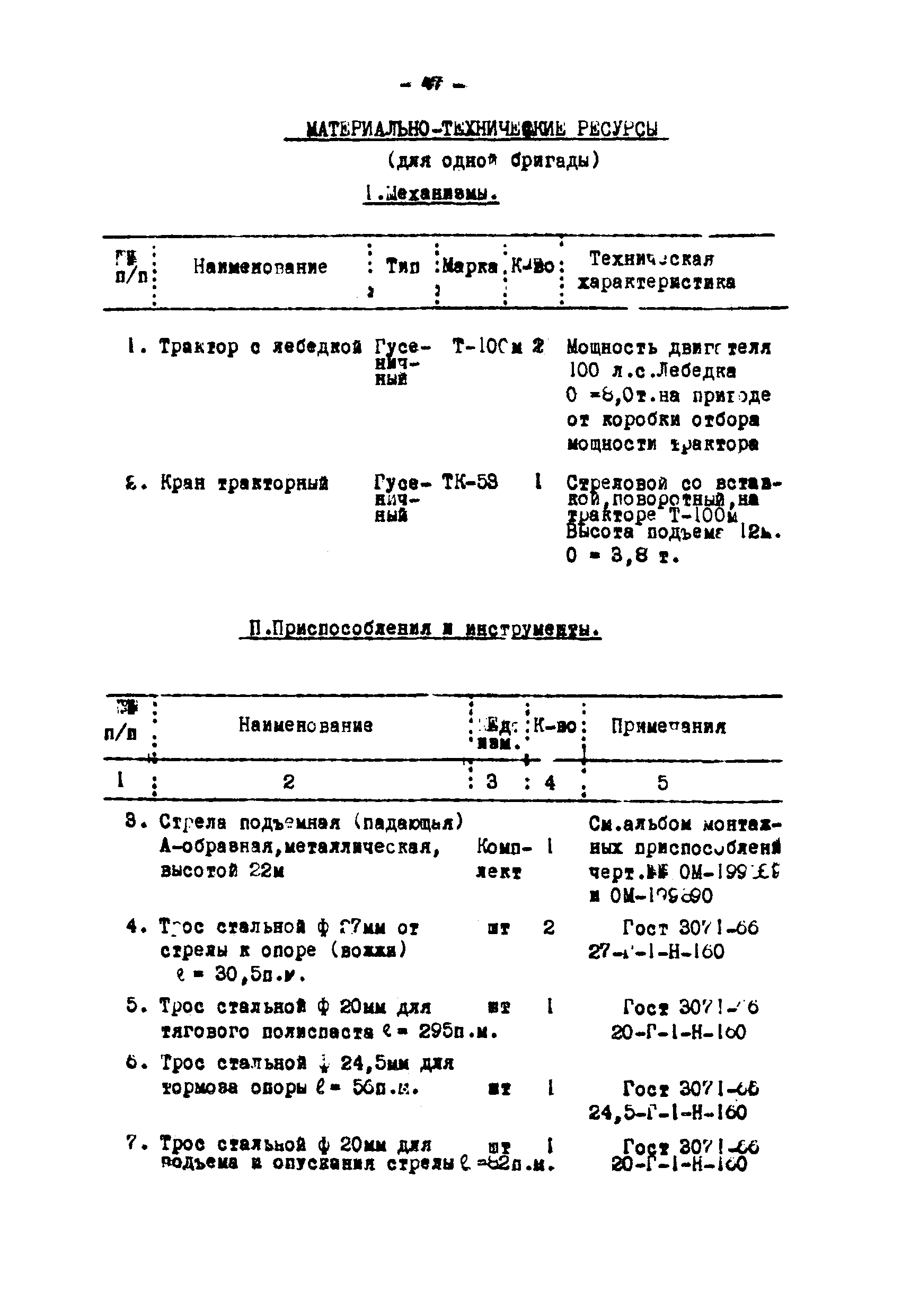 ТТК К-III-27-3